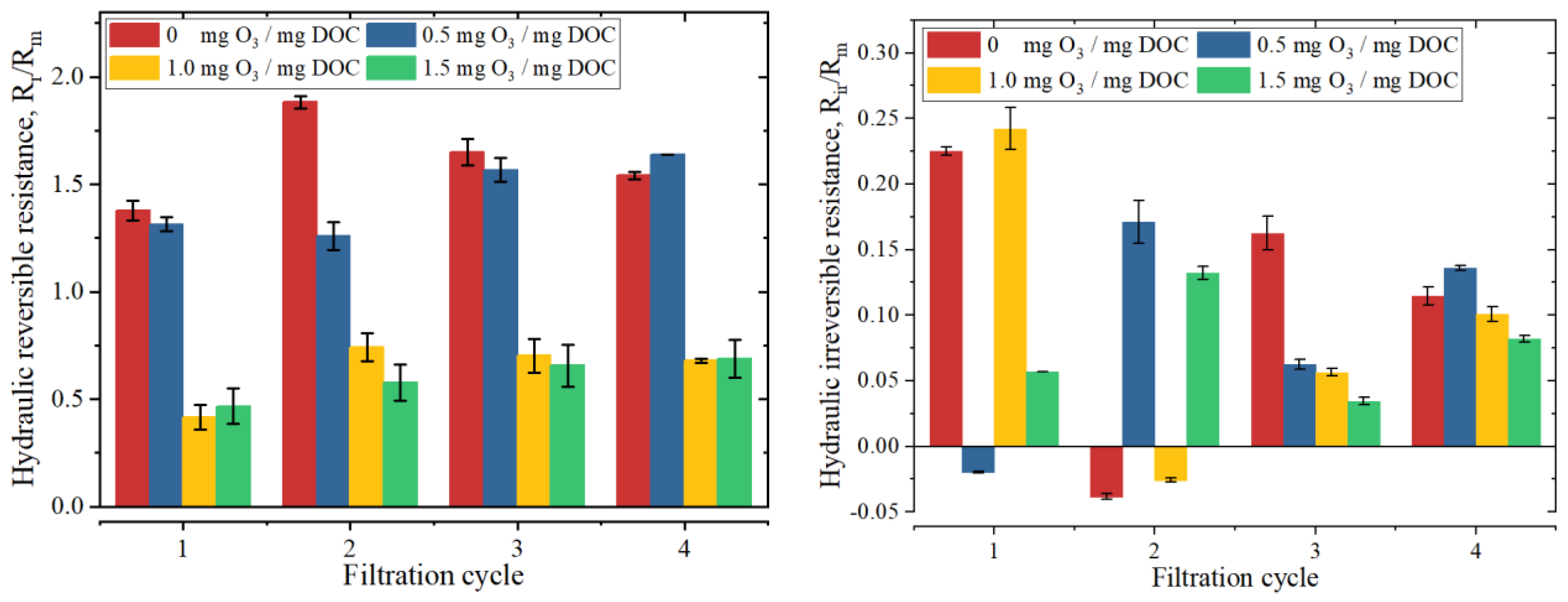 Membranes 13 00452 g002 Membranes 13 00452 g002