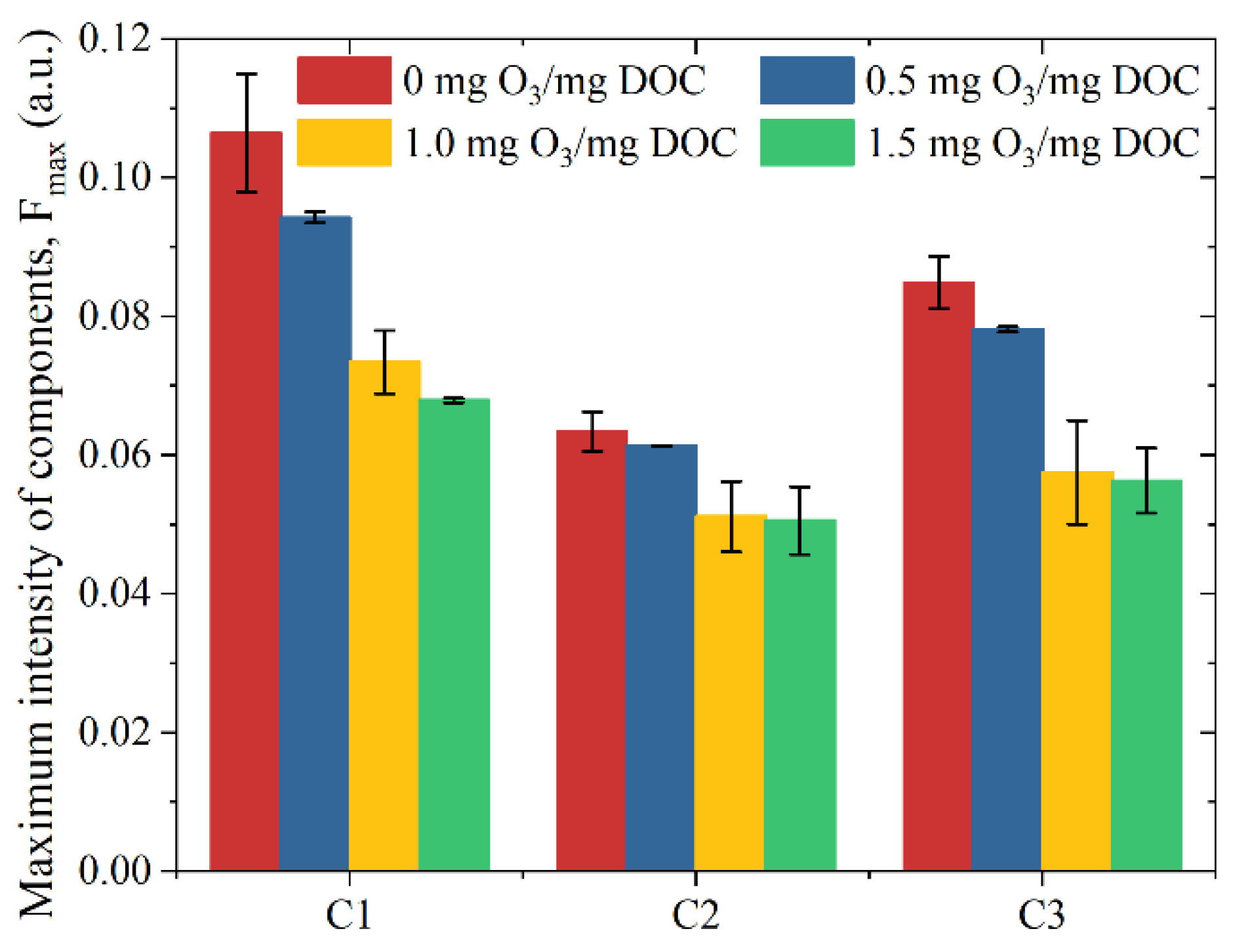 Membranes 13 00452 g005 Membranes 13 00452 g005