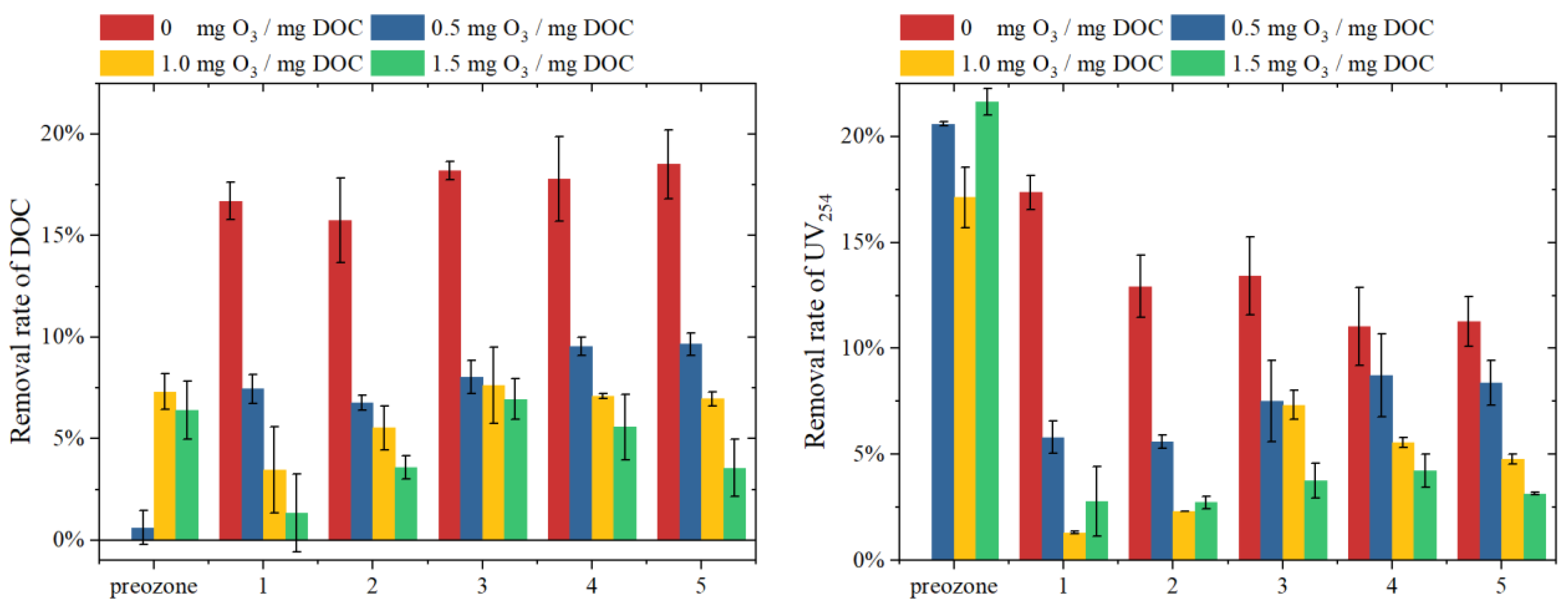 Membranes 13 00452 g006 Membranes 13 00452 g006