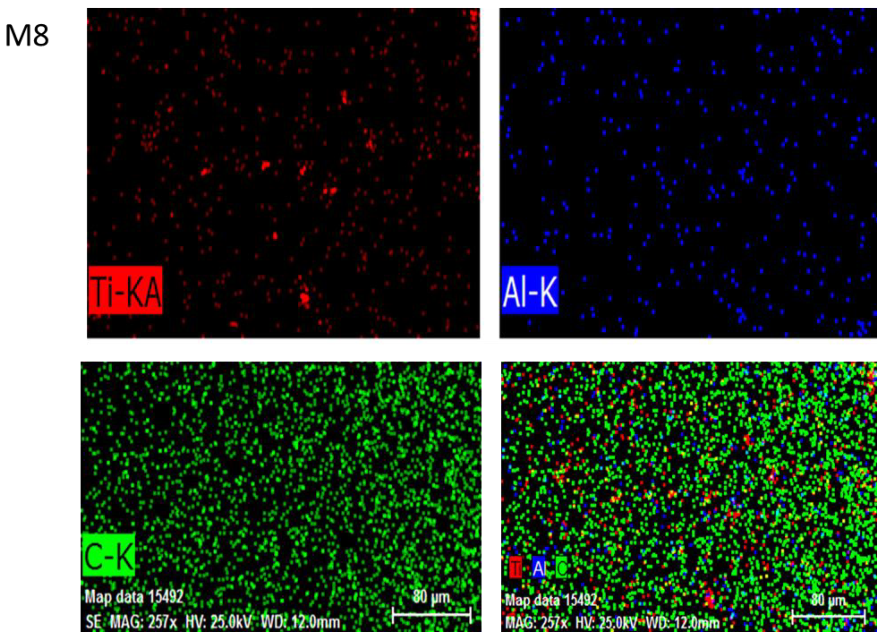 Membranes 13 00456 g007b Membranes 13 00456 g007b