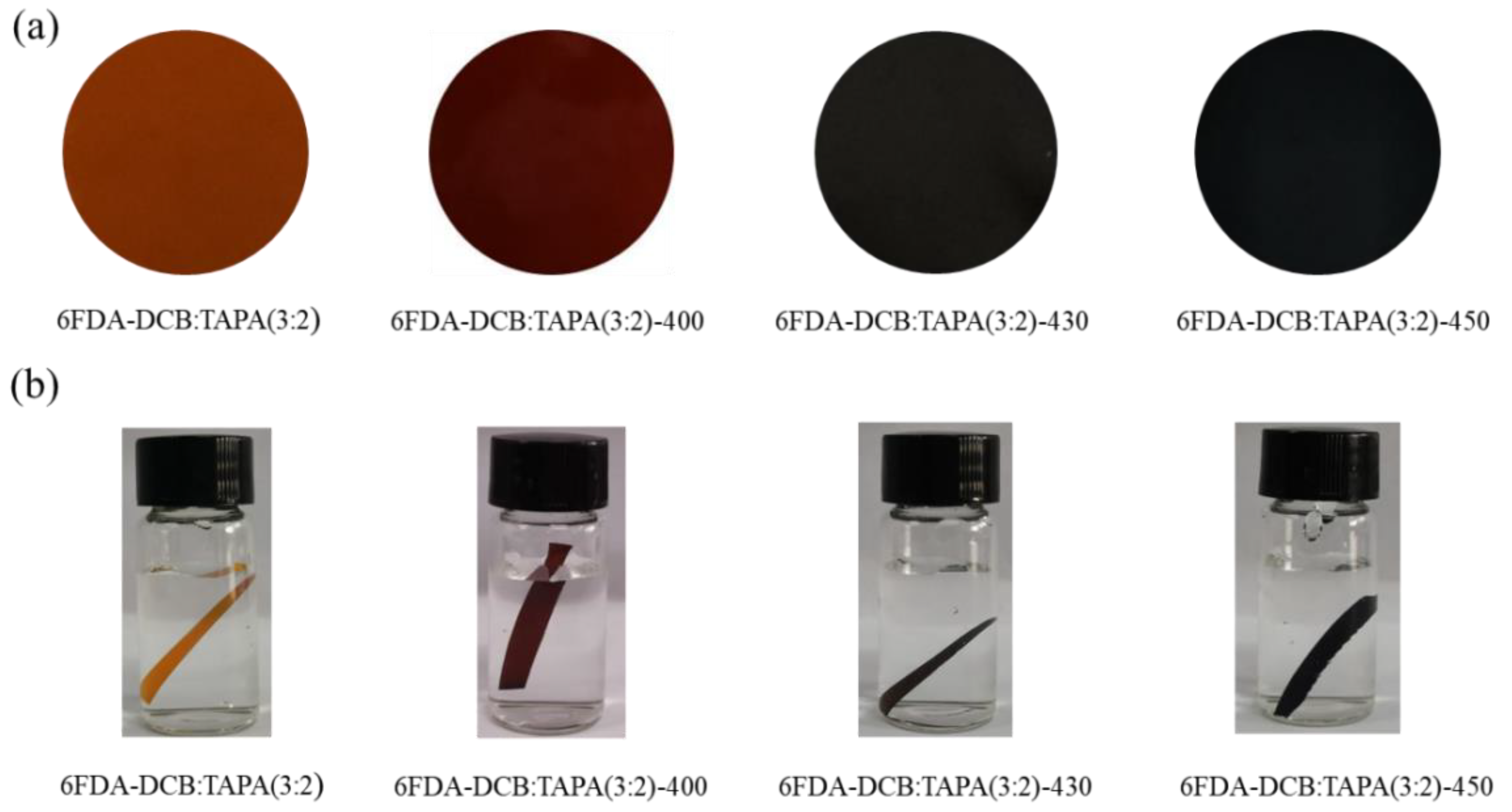 Membranes 13 00461 g001