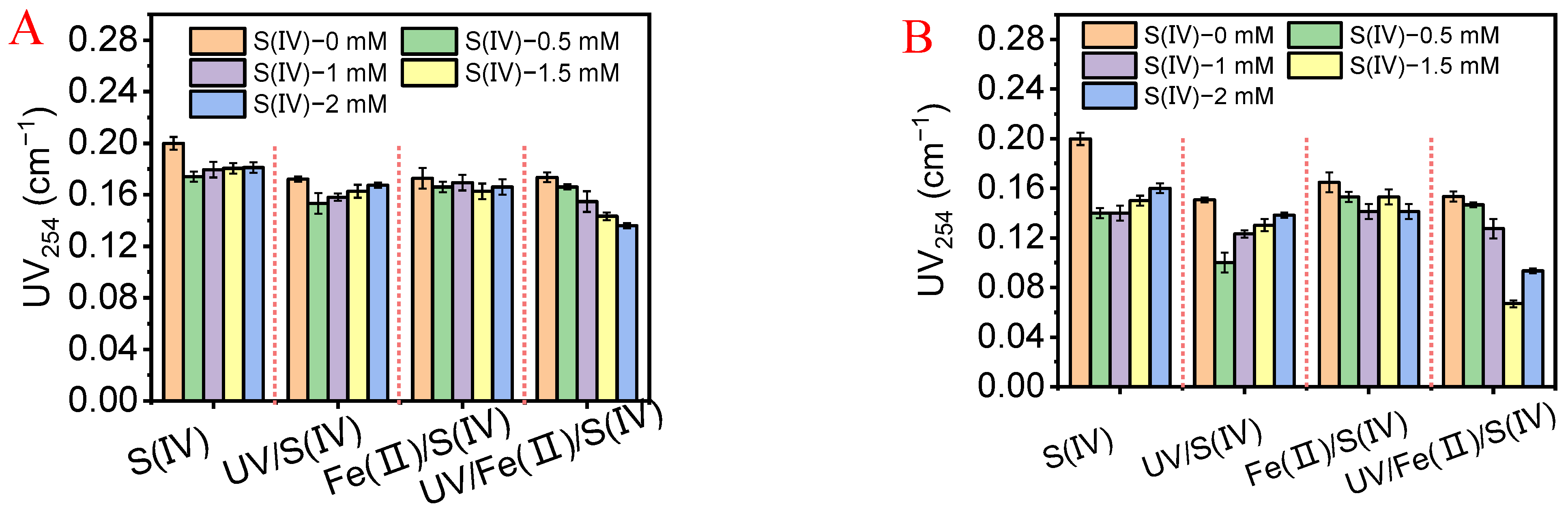 Membranes 13 00463 g002 Membranes 13 00463 g002