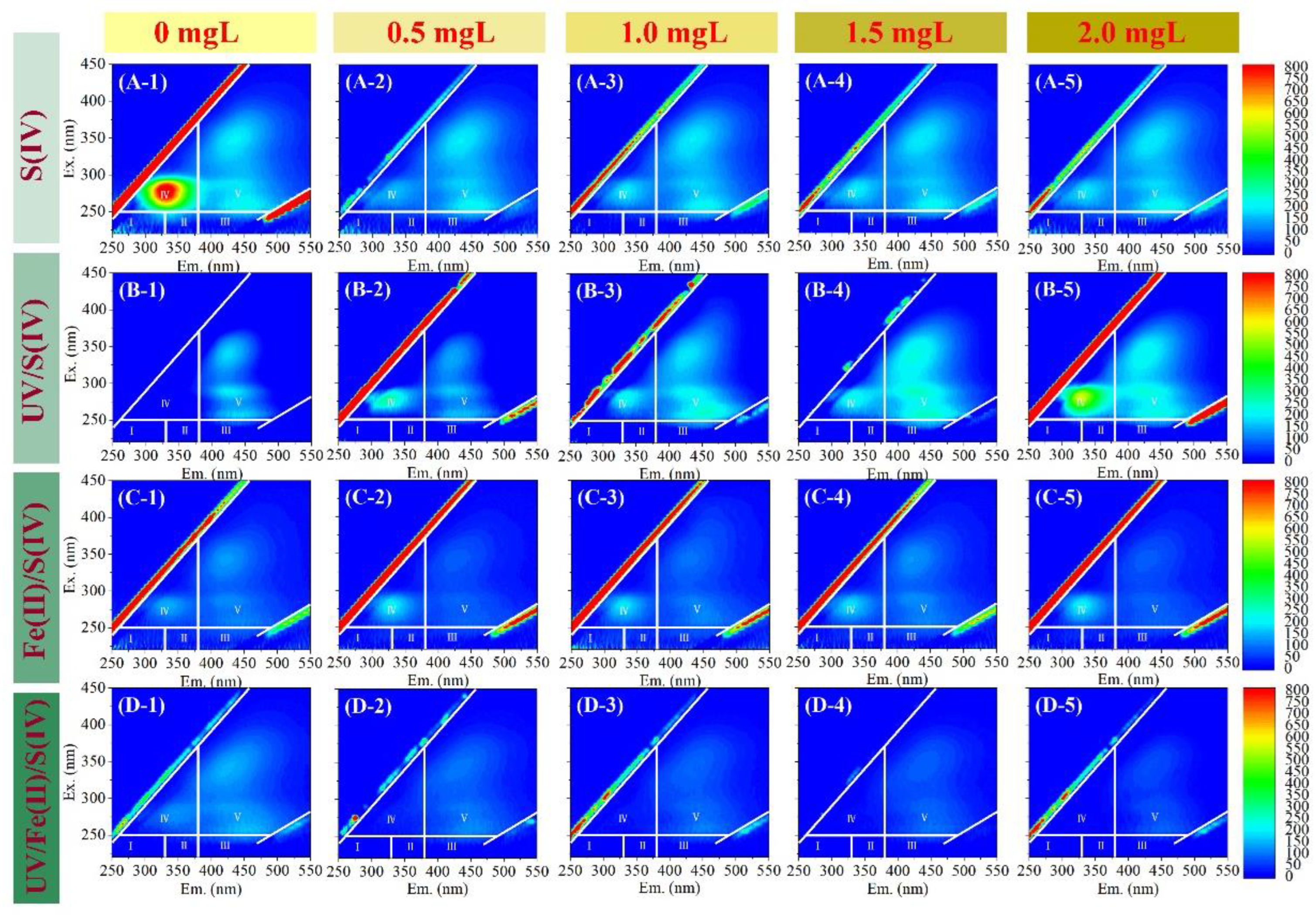Membranes 13 00463 g003 Membranes 13 00463 g003