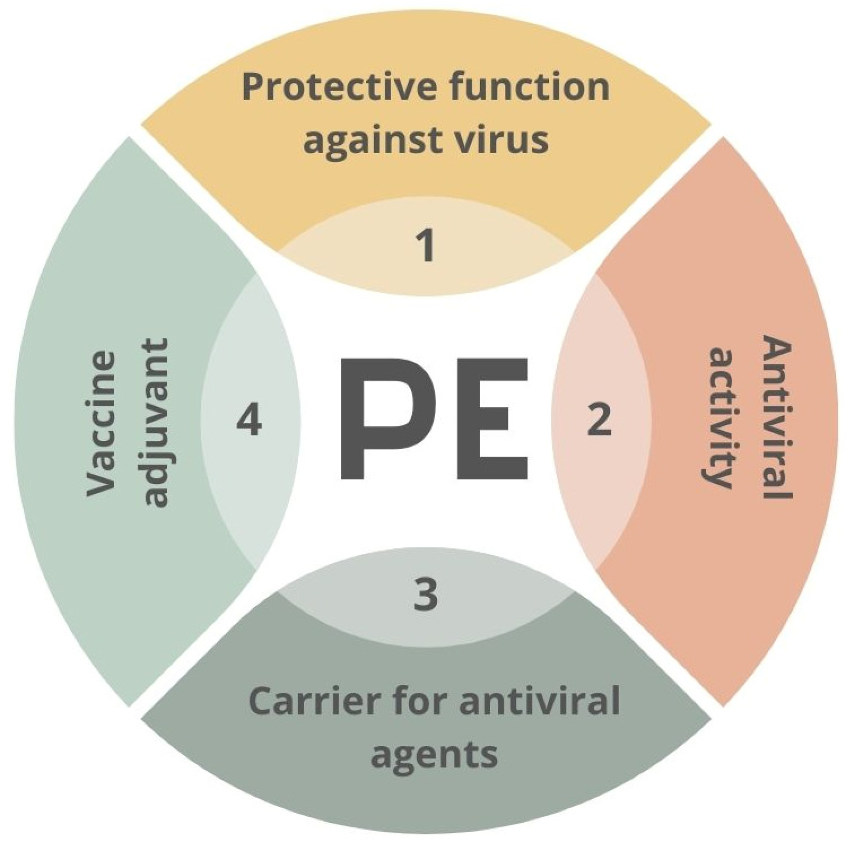 Membranes 13 00464 g004 Membranes 13 00464 g004