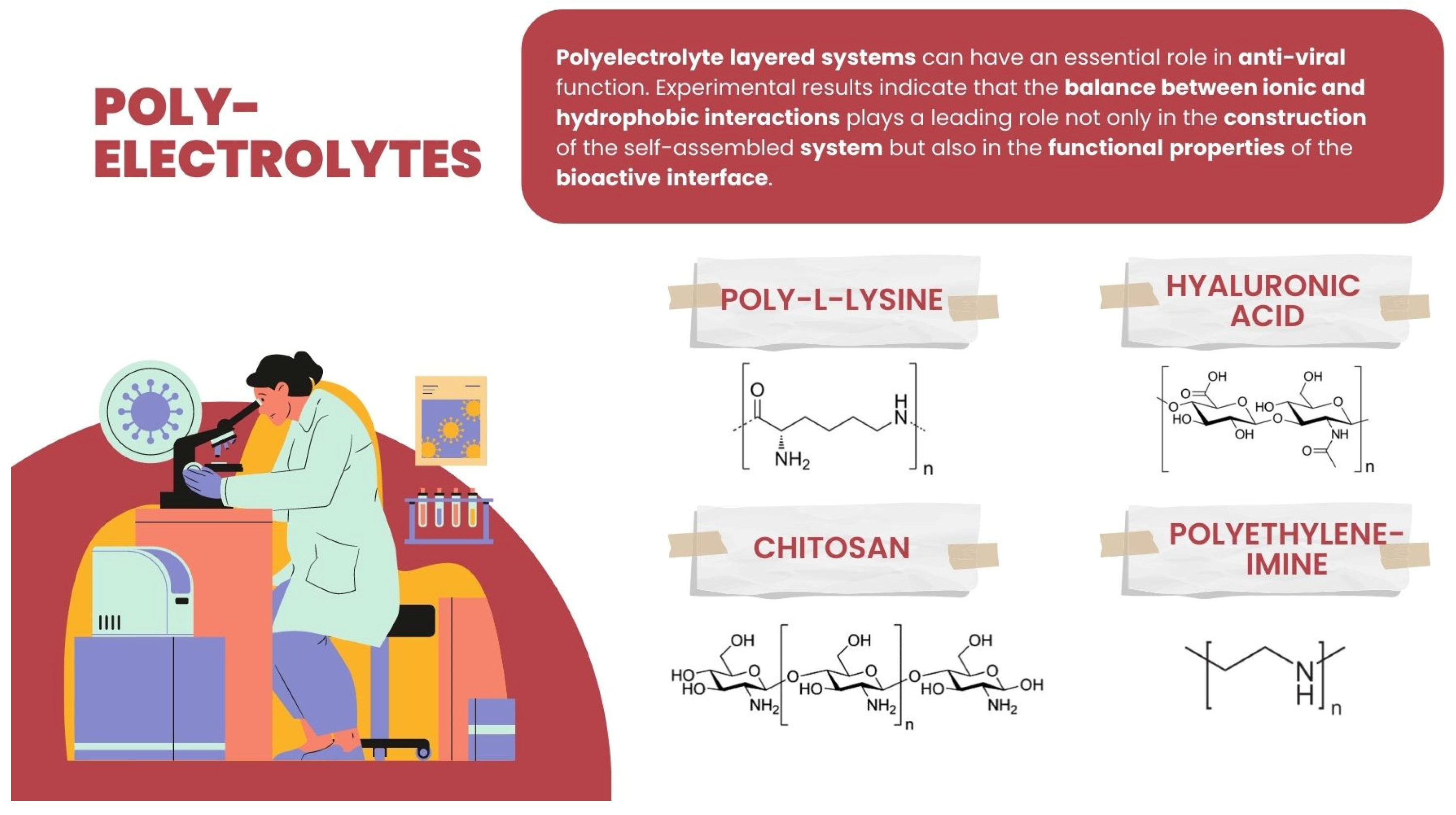 Membranes 13 00464 g005 Membranes 13 00464 g005