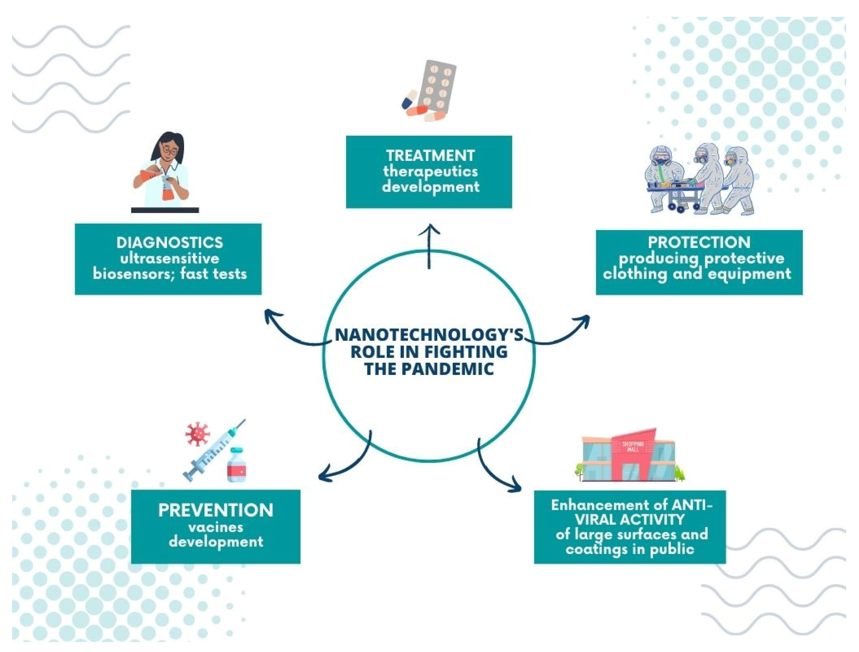 Membranes 13 00464 g007 Membranes 13 00464 g007