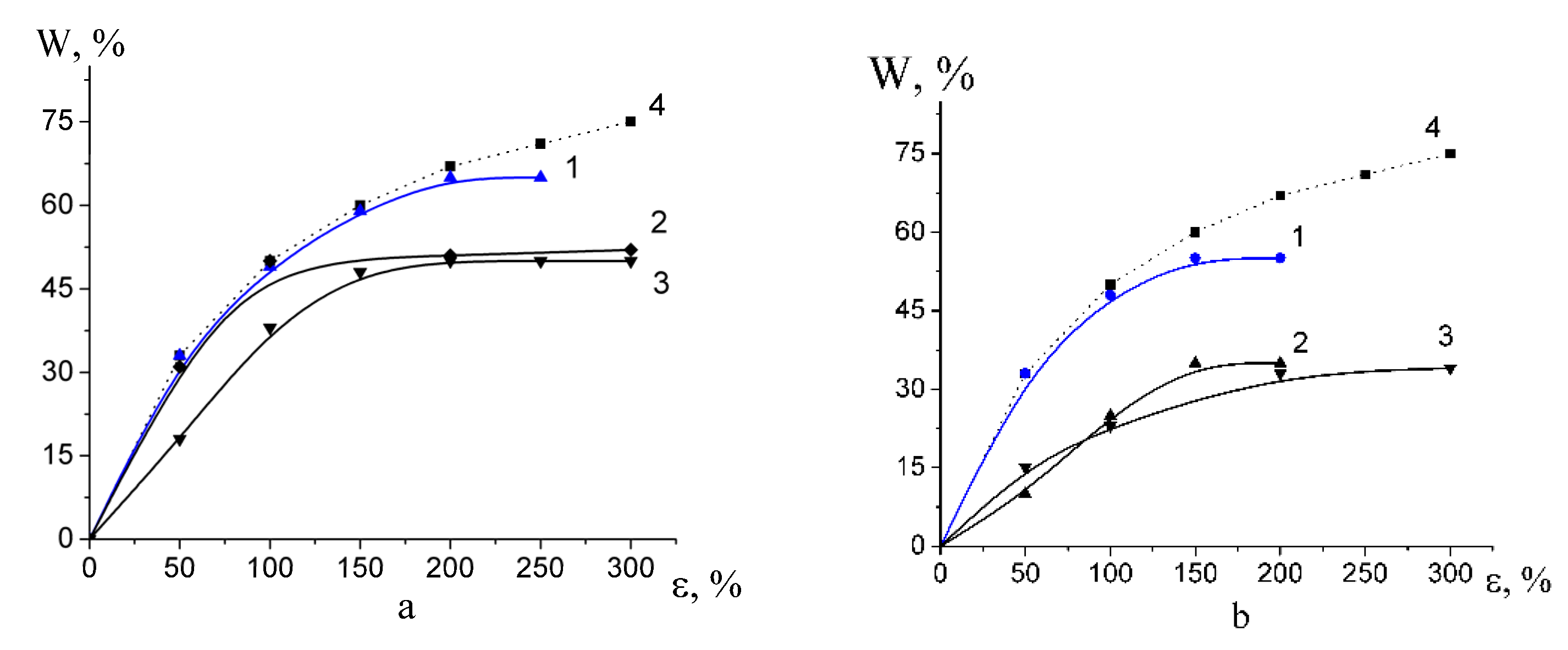Membranes 13 00466 g002