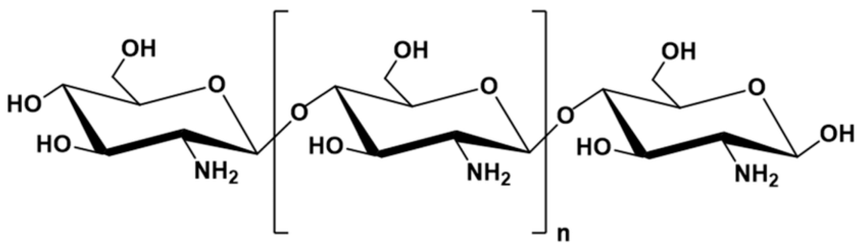 Membranes 13 00467 g001 Membranes 13 00467 g001