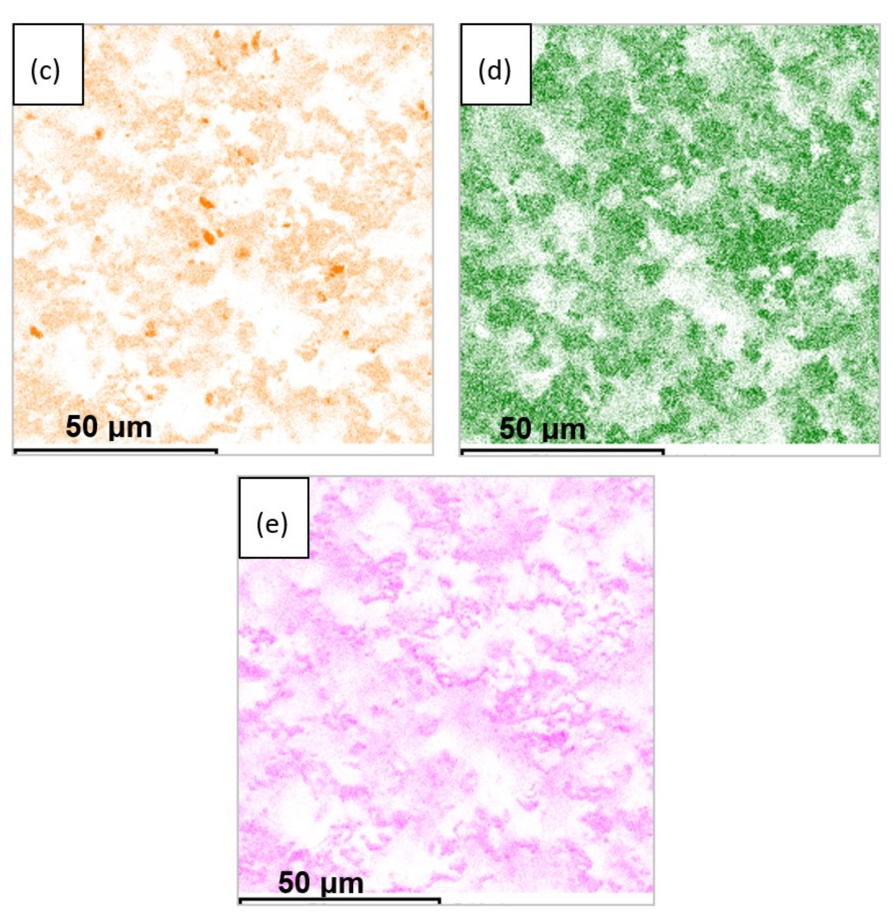 Membranes 13 00468 g008b