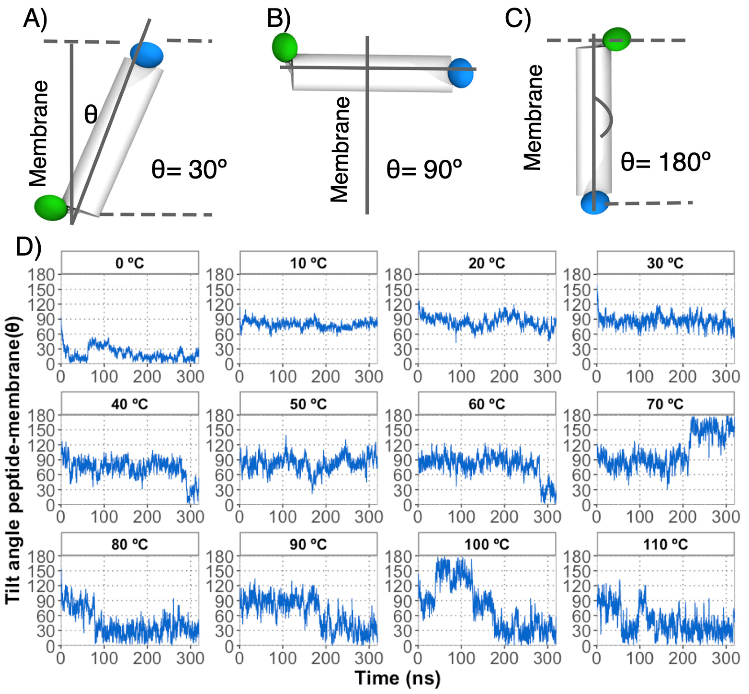 Membranes 13 00469 g004 Membranes 13 00469 g004
