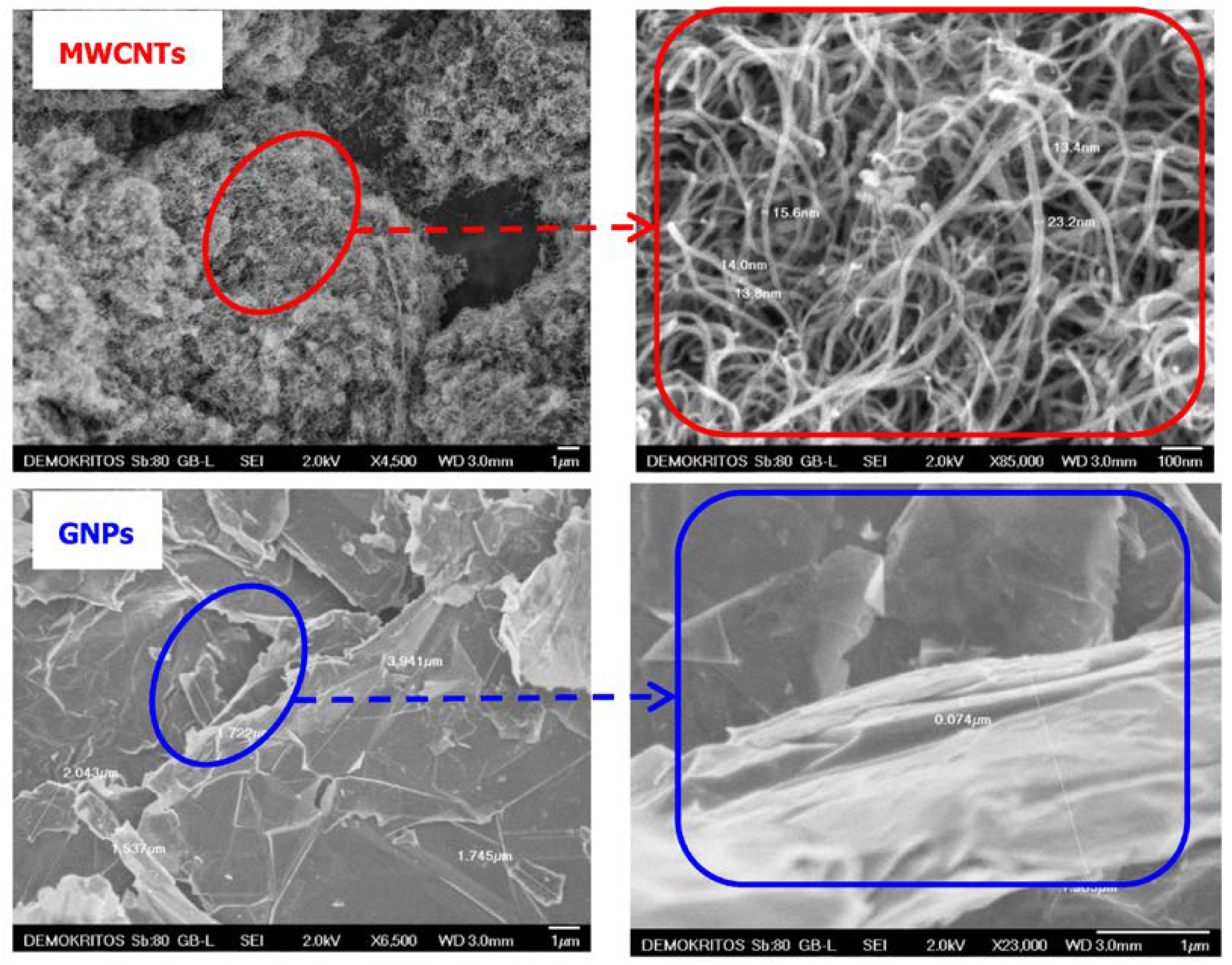 Membranes 13 00470 g003 Membranes 13 00470 g003