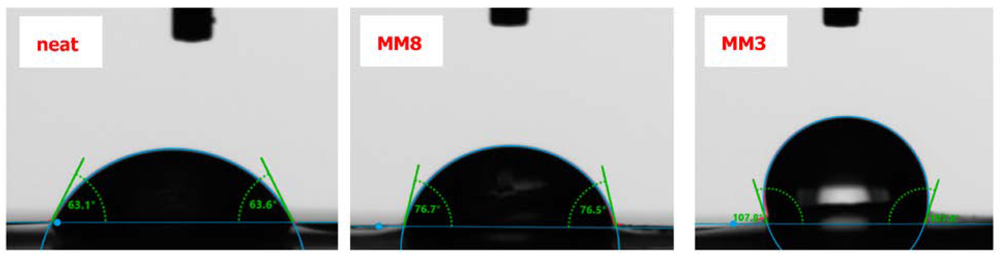 Membranes 13 00470 g006 Membranes 13 00470 g006
