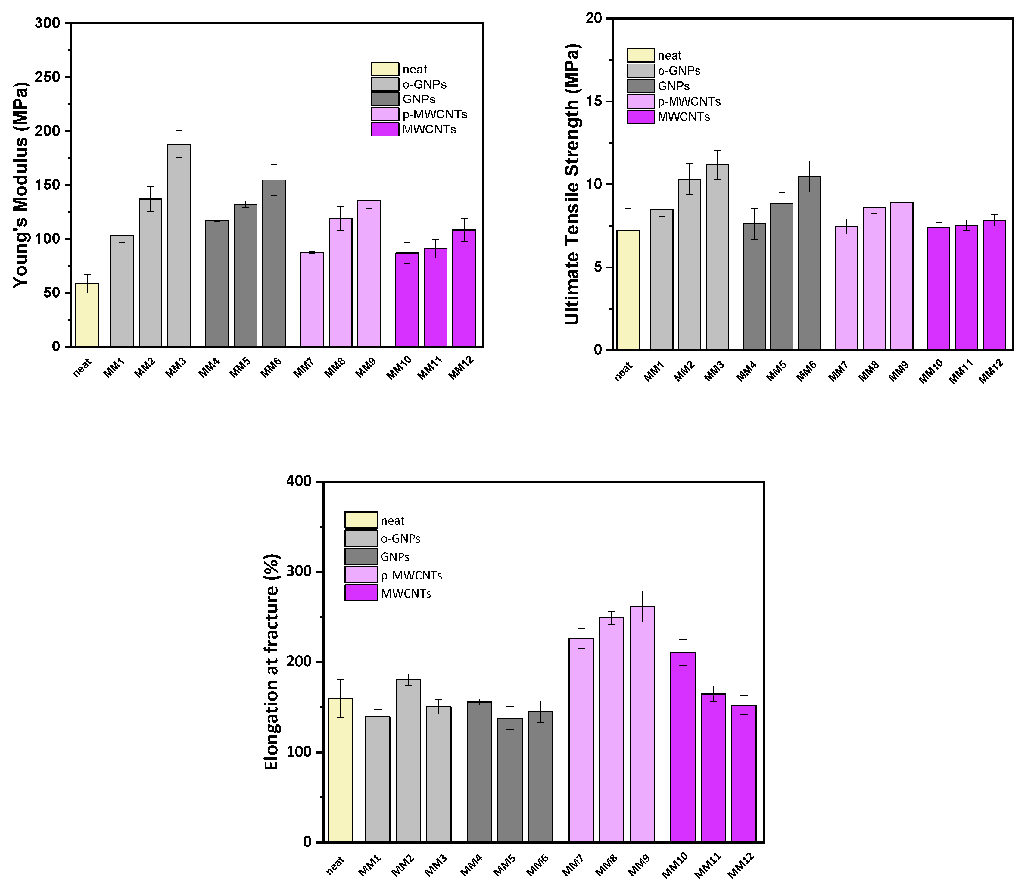 Membranes 13 00470 g007 Membranes 13 00470 g007