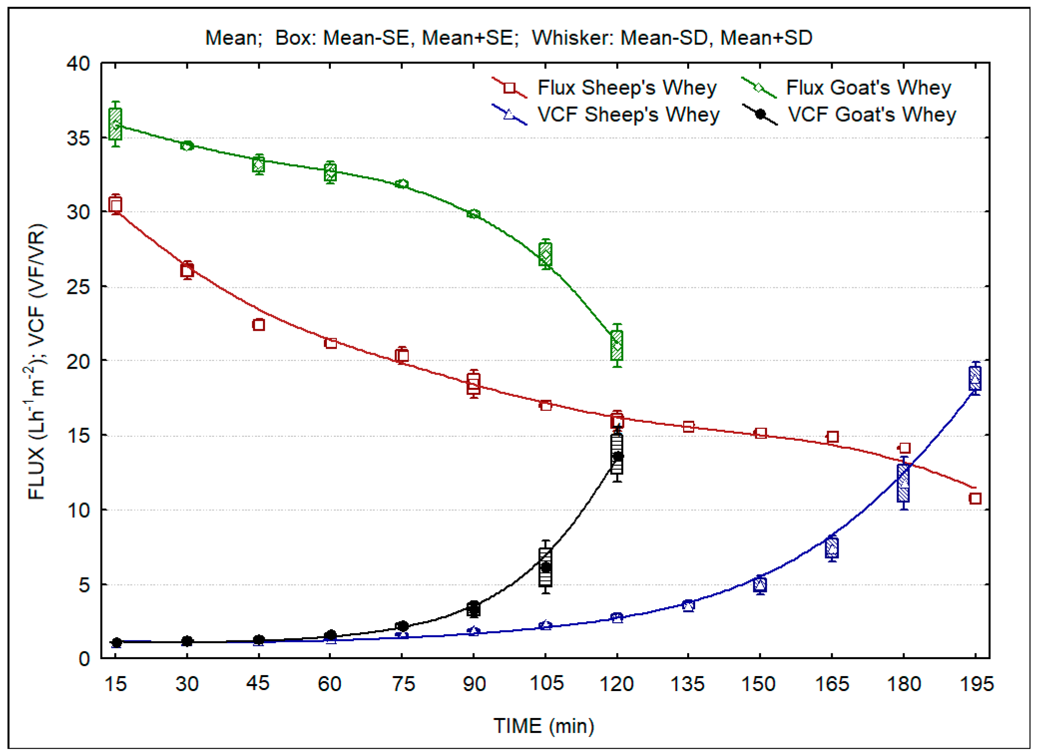 Membranes 13 00473 g001