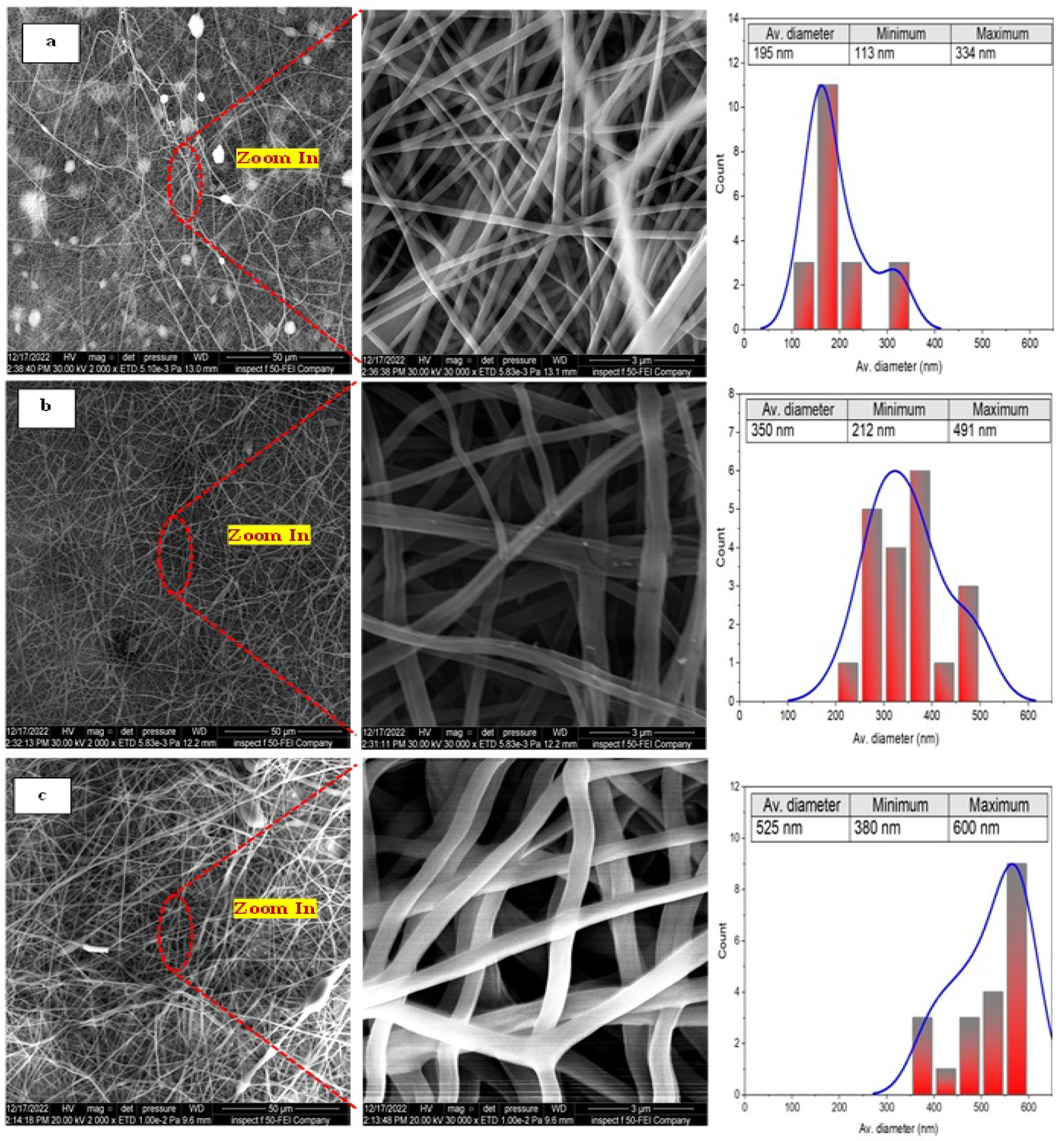 Membranes 13 00474 g004 Membranes 13 00474 g004