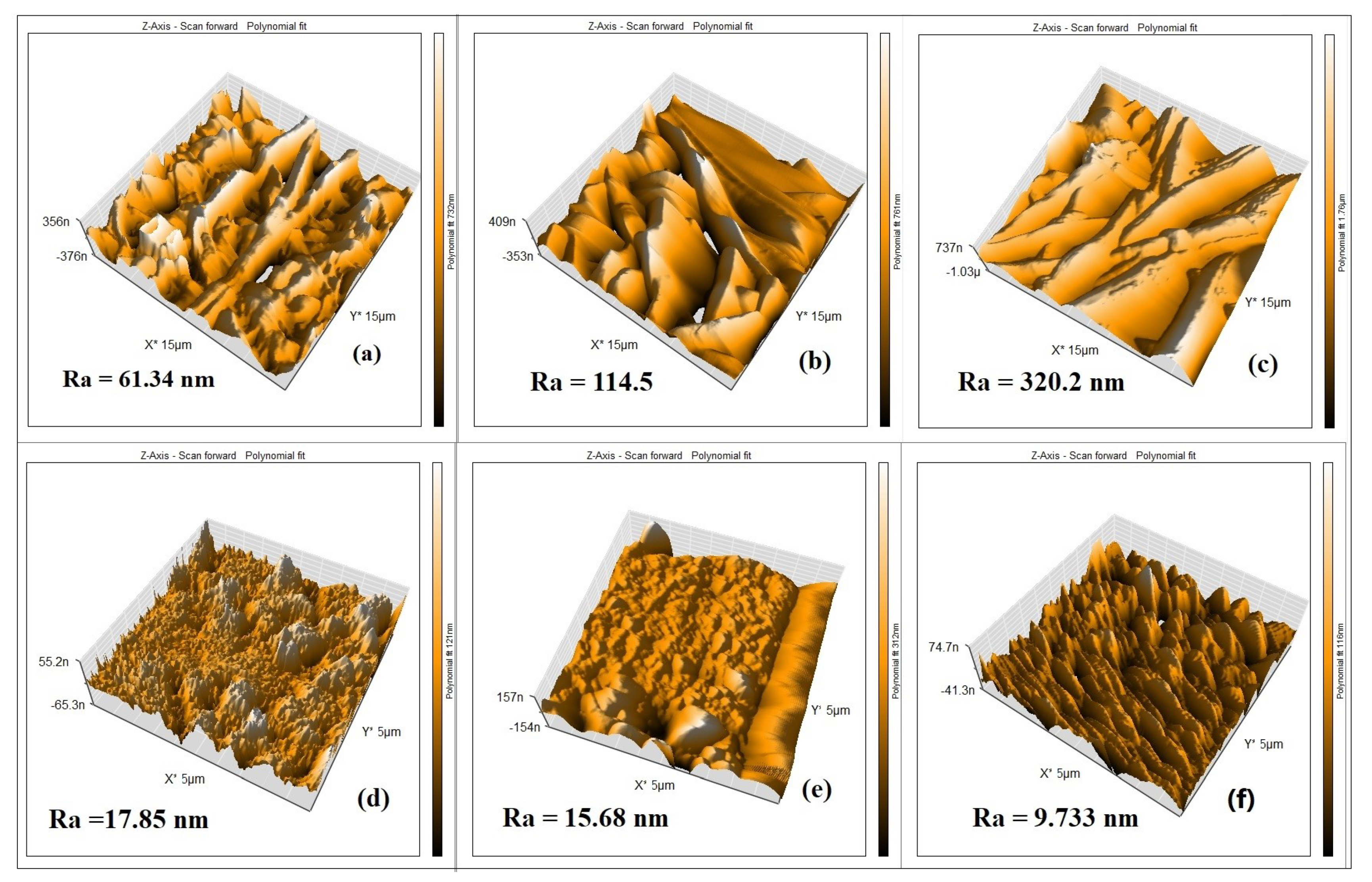 Membranes 13 00474 g006 Membranes 13 00474 g006