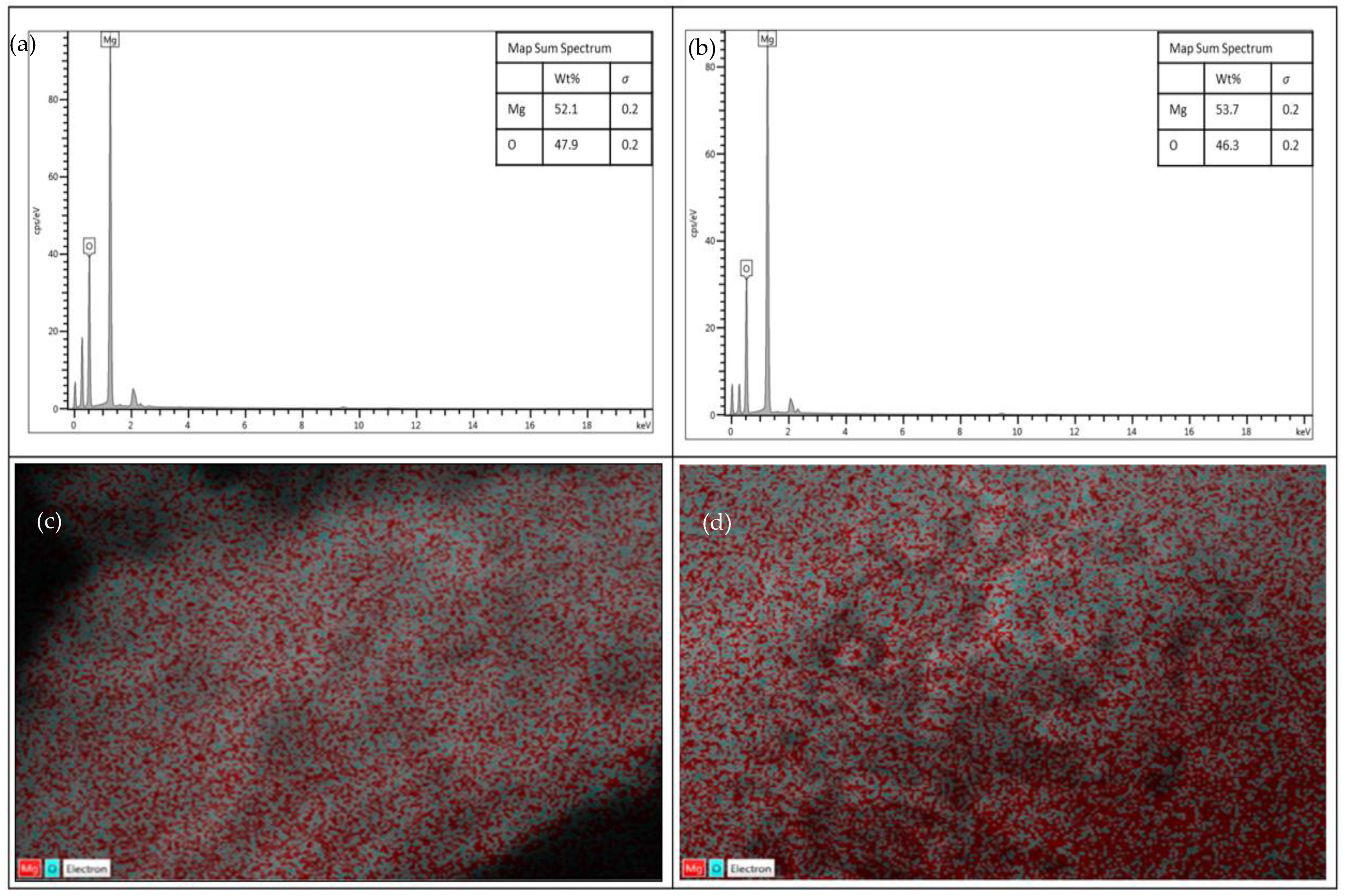 Membranes 13 00475 g002 Membranes 13 00475 g002