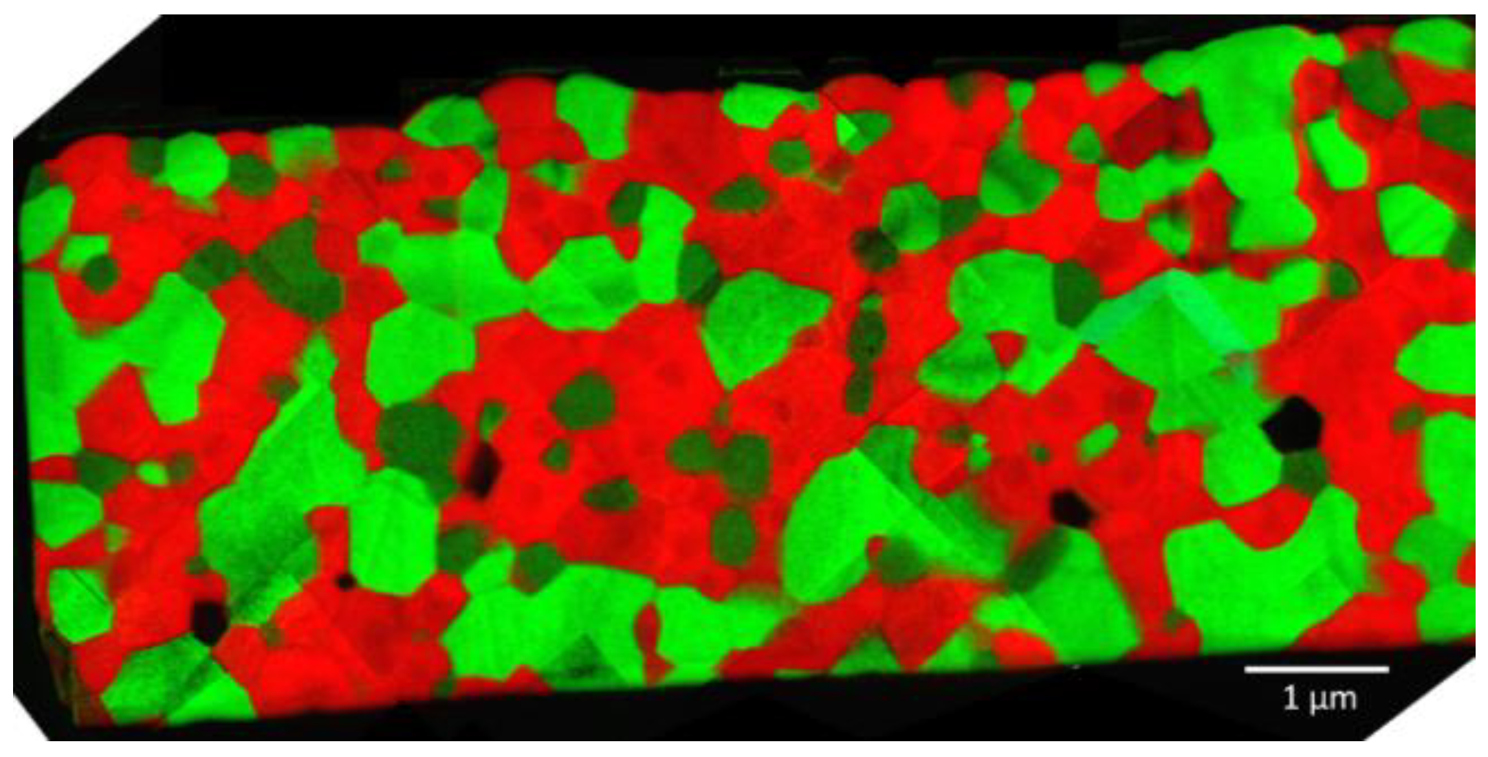Membranes 13 00482 g005 Membranes 13 00482 g005