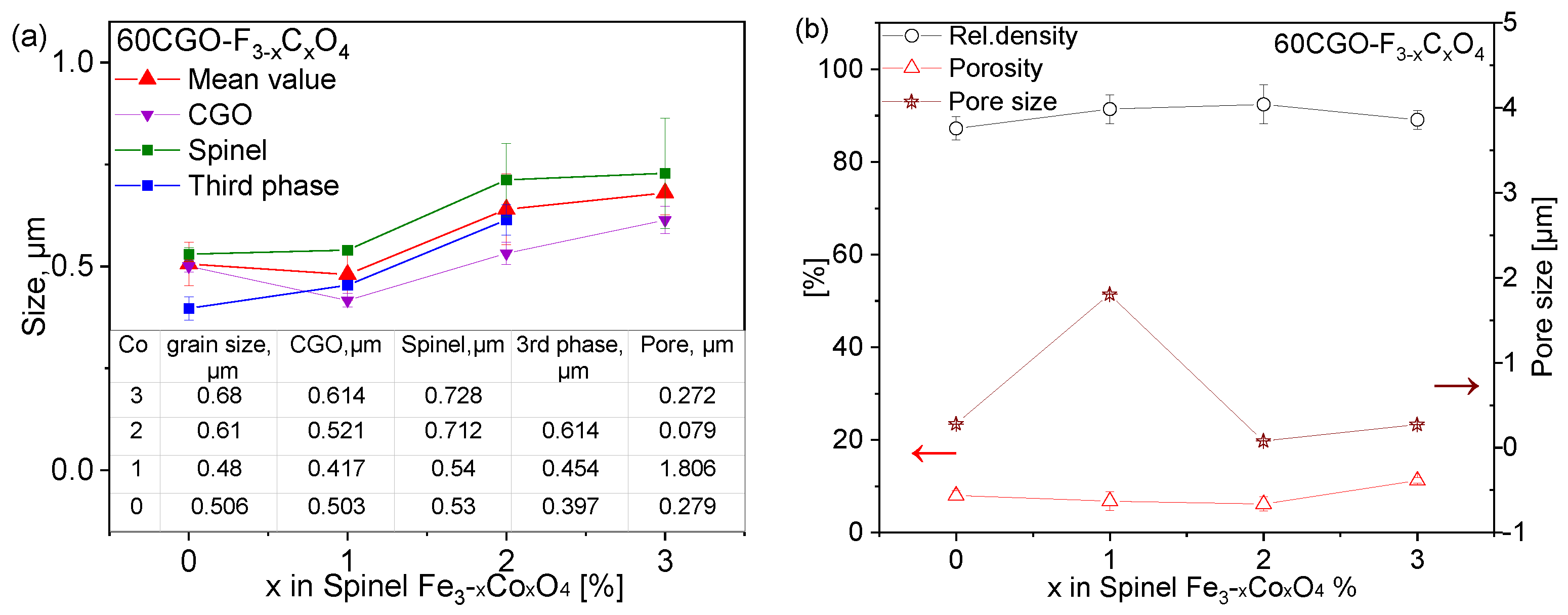 Membranes 13 00482 g009 Membranes 13 00482 g009