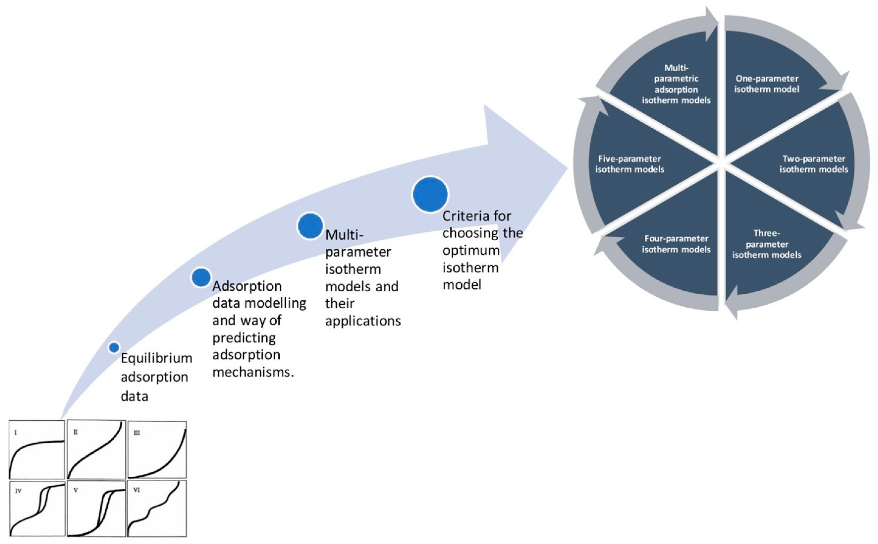 Membranes 13 00488 g002 Membranes 13 00488 g002