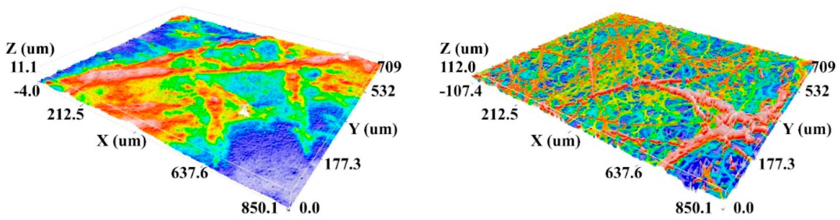 Membranes 13 00488 g007 Membranes 13 00488 g007