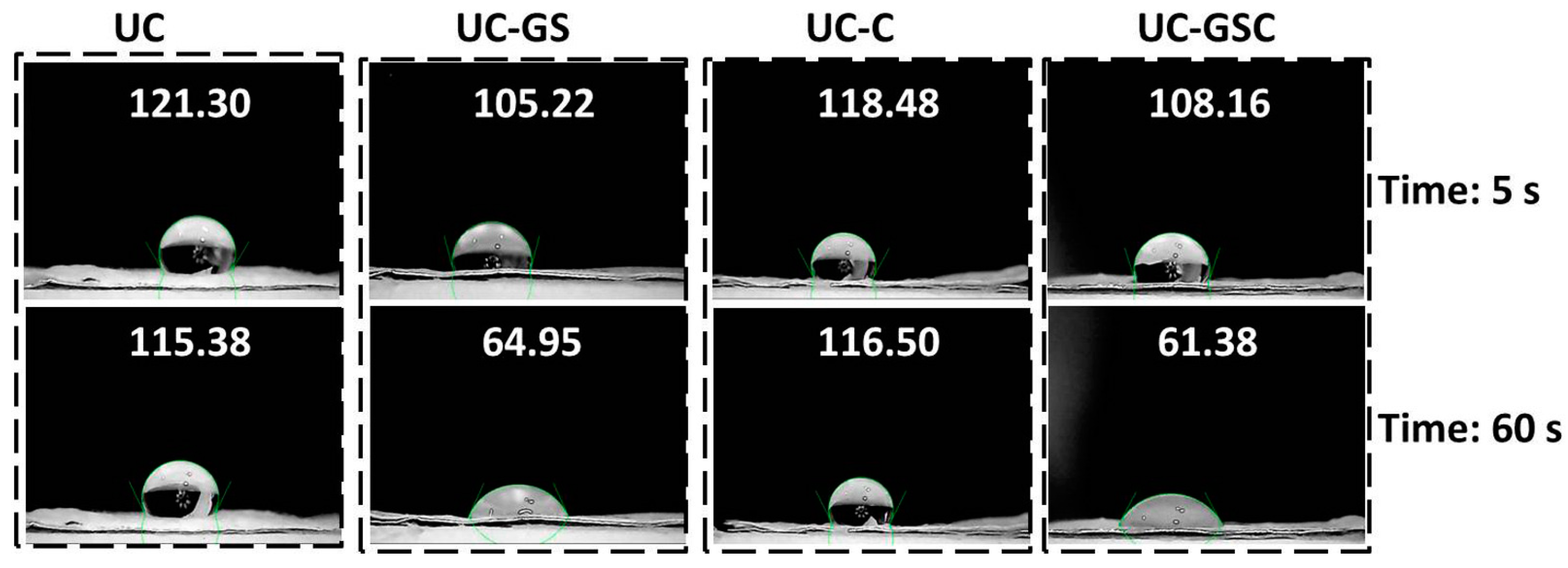 Membranes 13 00488 g009 Membranes 13 00488 g009