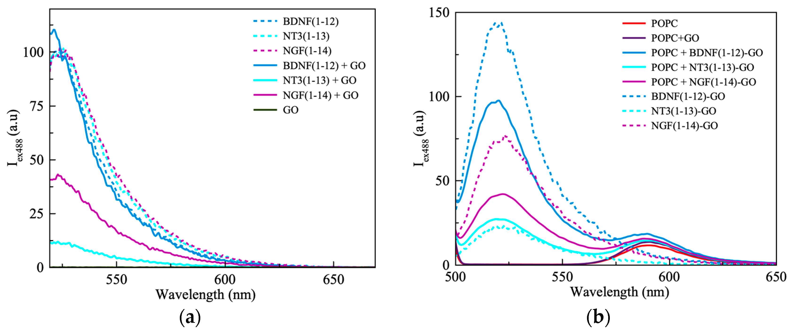 Membranes 13 00489 g001 Membranes 13 00489 g001