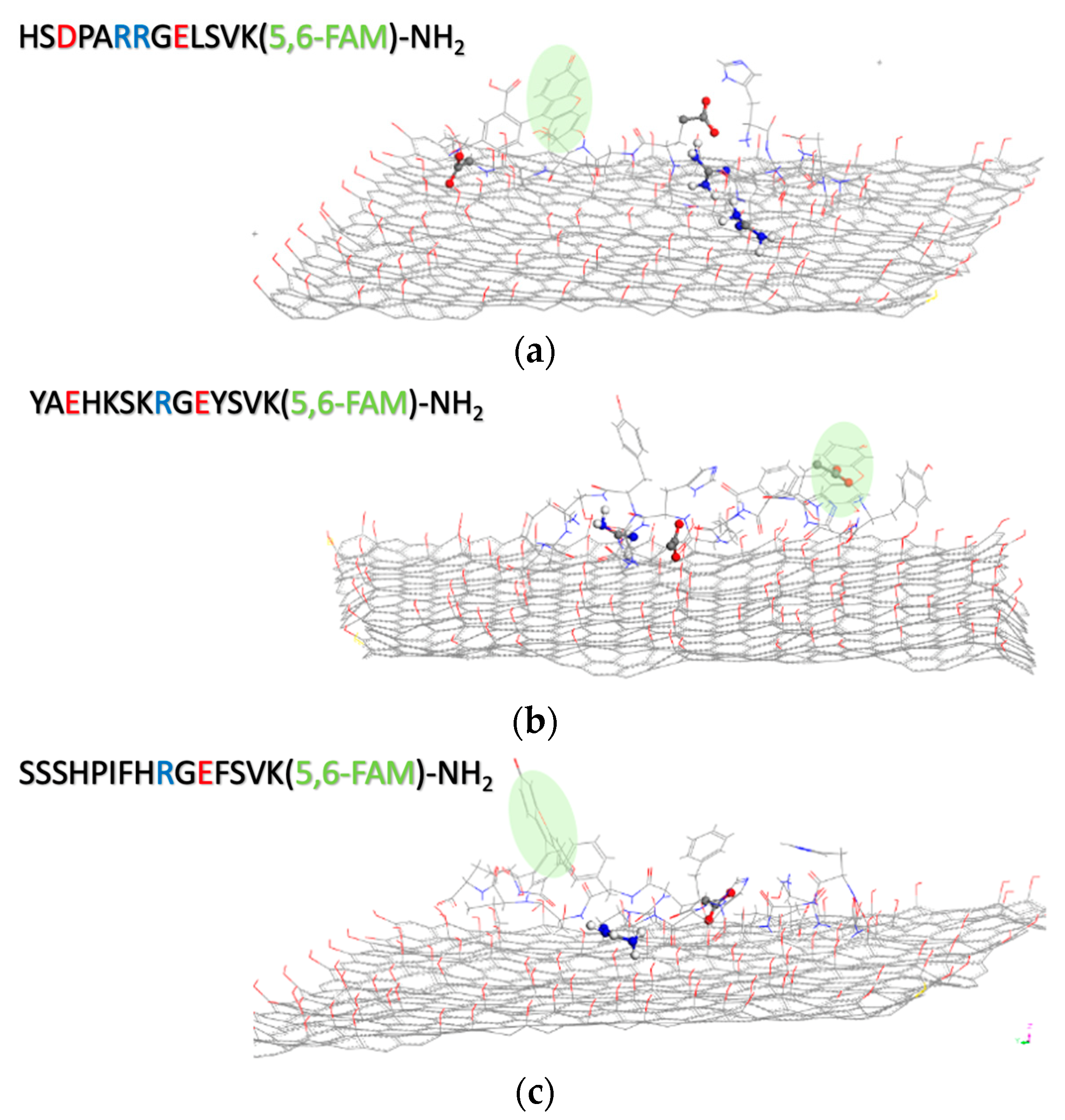 Membranes 13 00489 g002 Membranes 13 00489 g002
