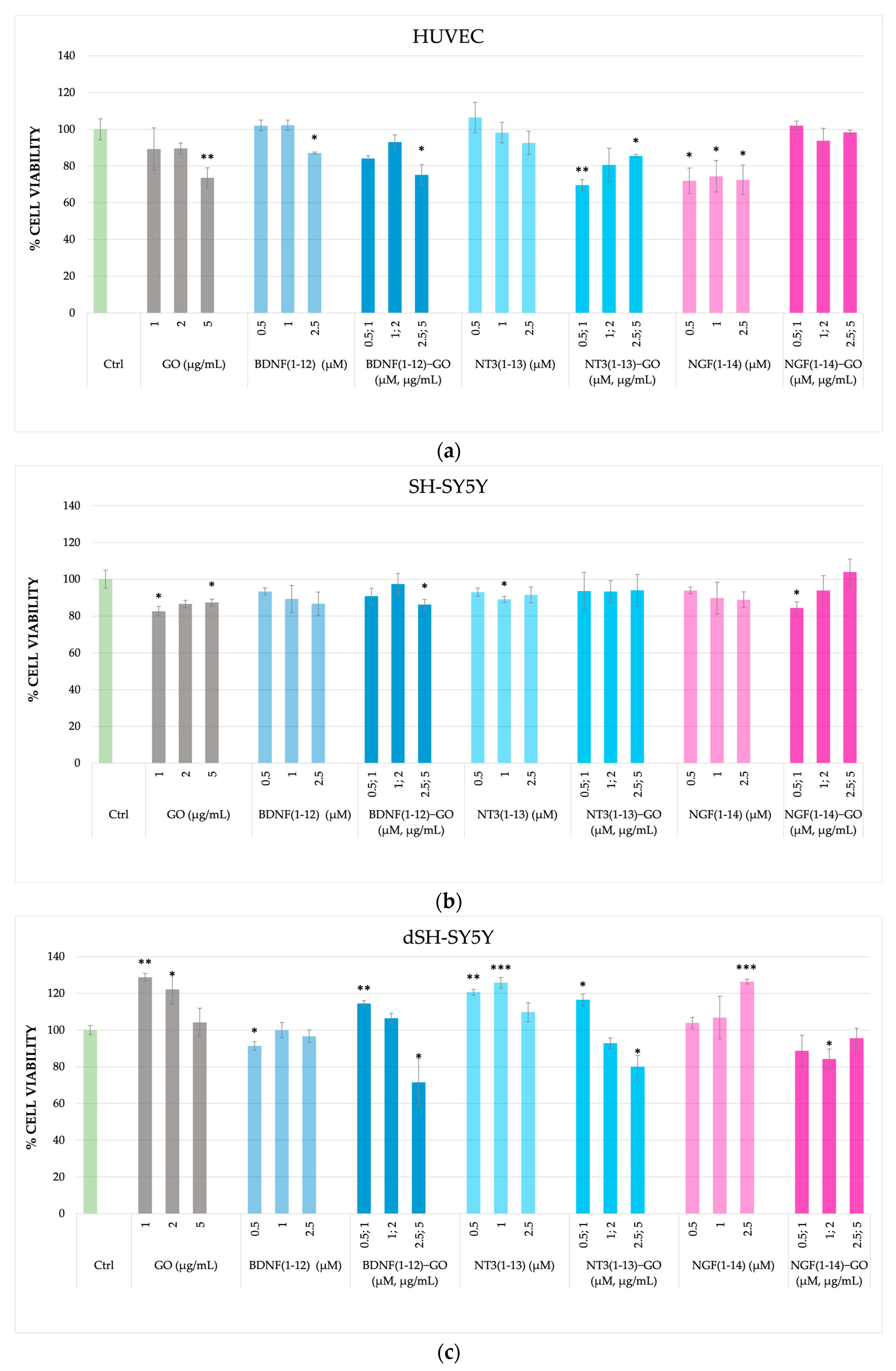 Membranes 13 00489 g005 Membranes 13 00489 g005