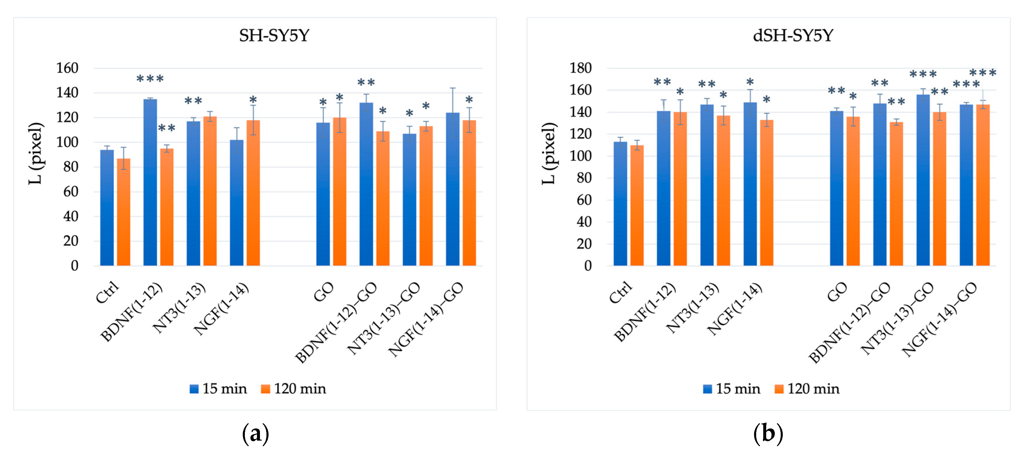 Membranes 13 00489 g006 Membranes 13 00489 g006