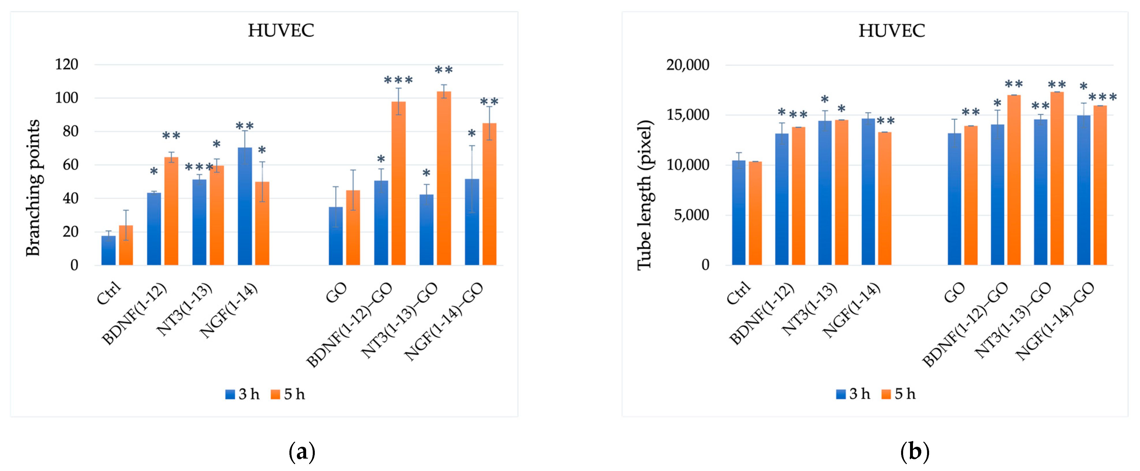 Membranes 13 00489 g007 Membranes 13 00489 g007