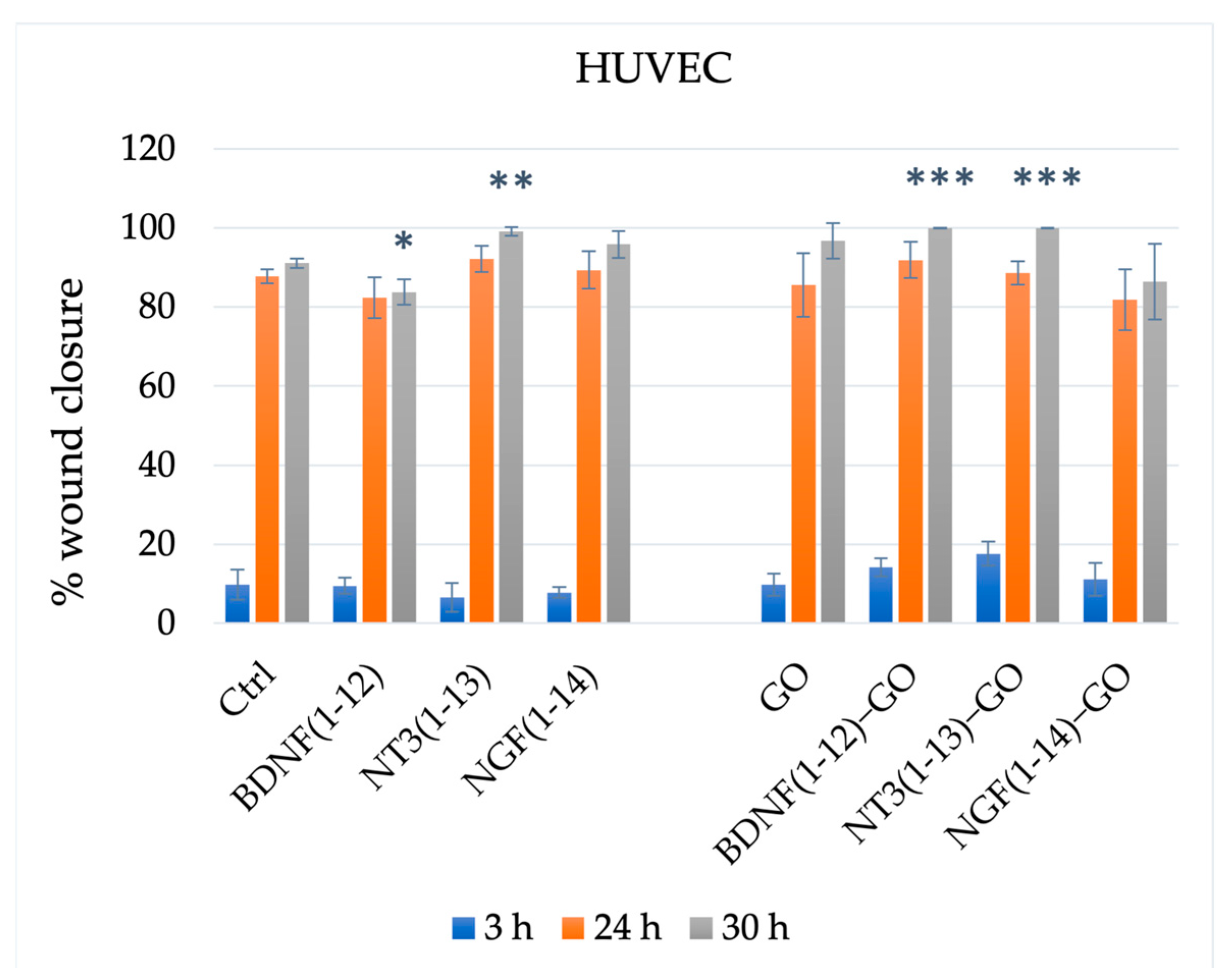 Membranes 13 00489 g008 Membranes 13 00489 g008