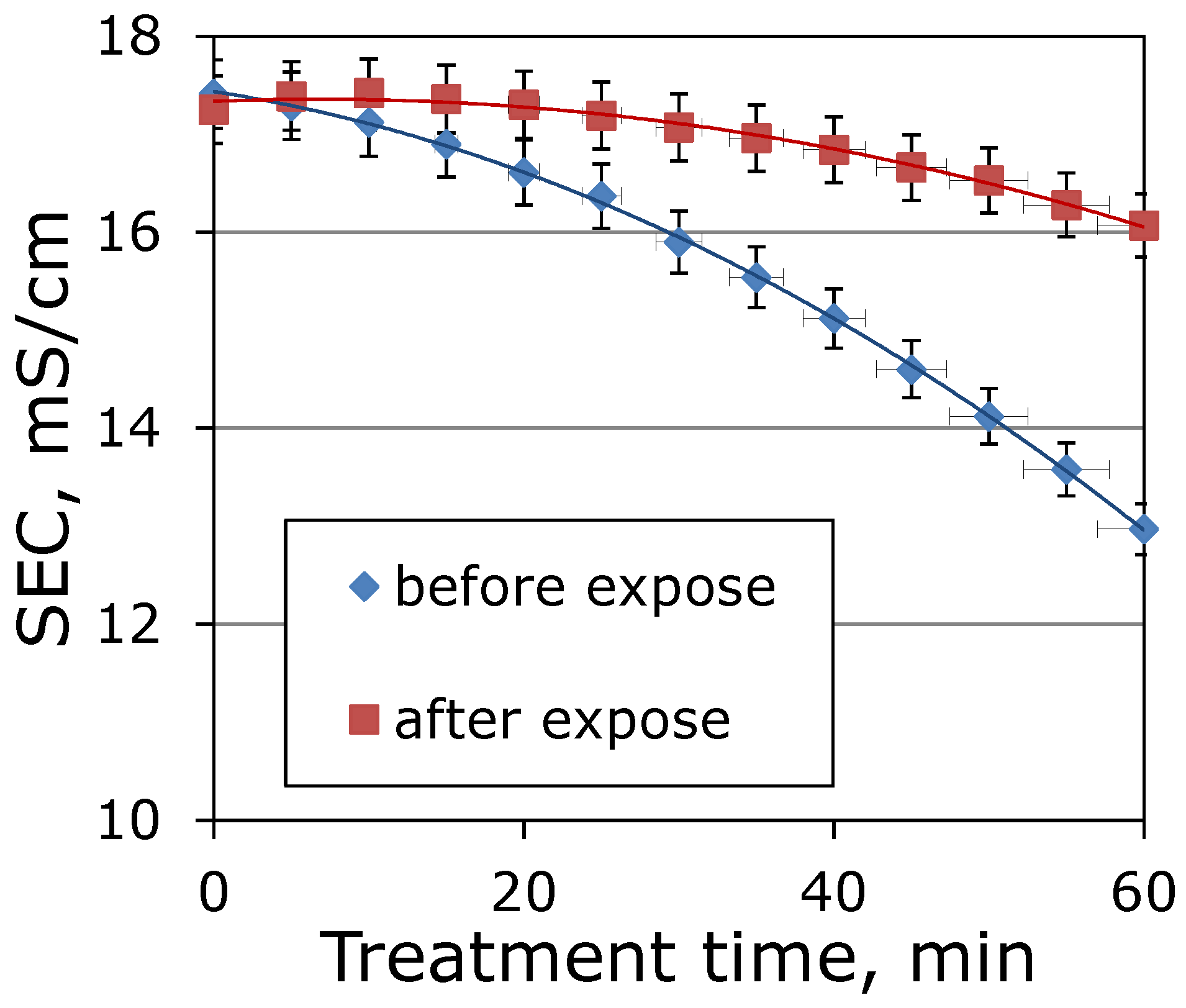 Membranes 13 00491 g004 Membranes 13 00491 g004