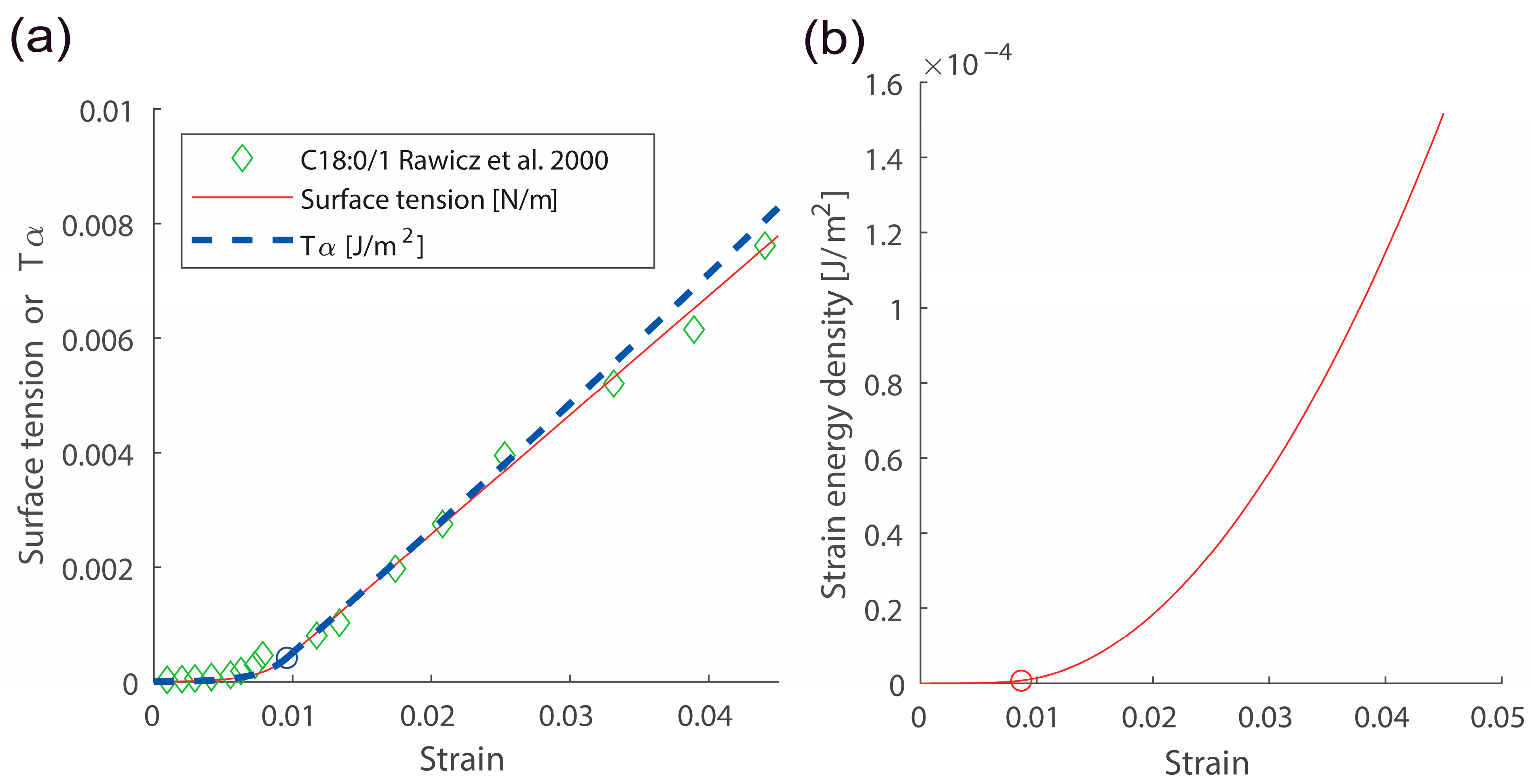 Membranes 13 00493 g002