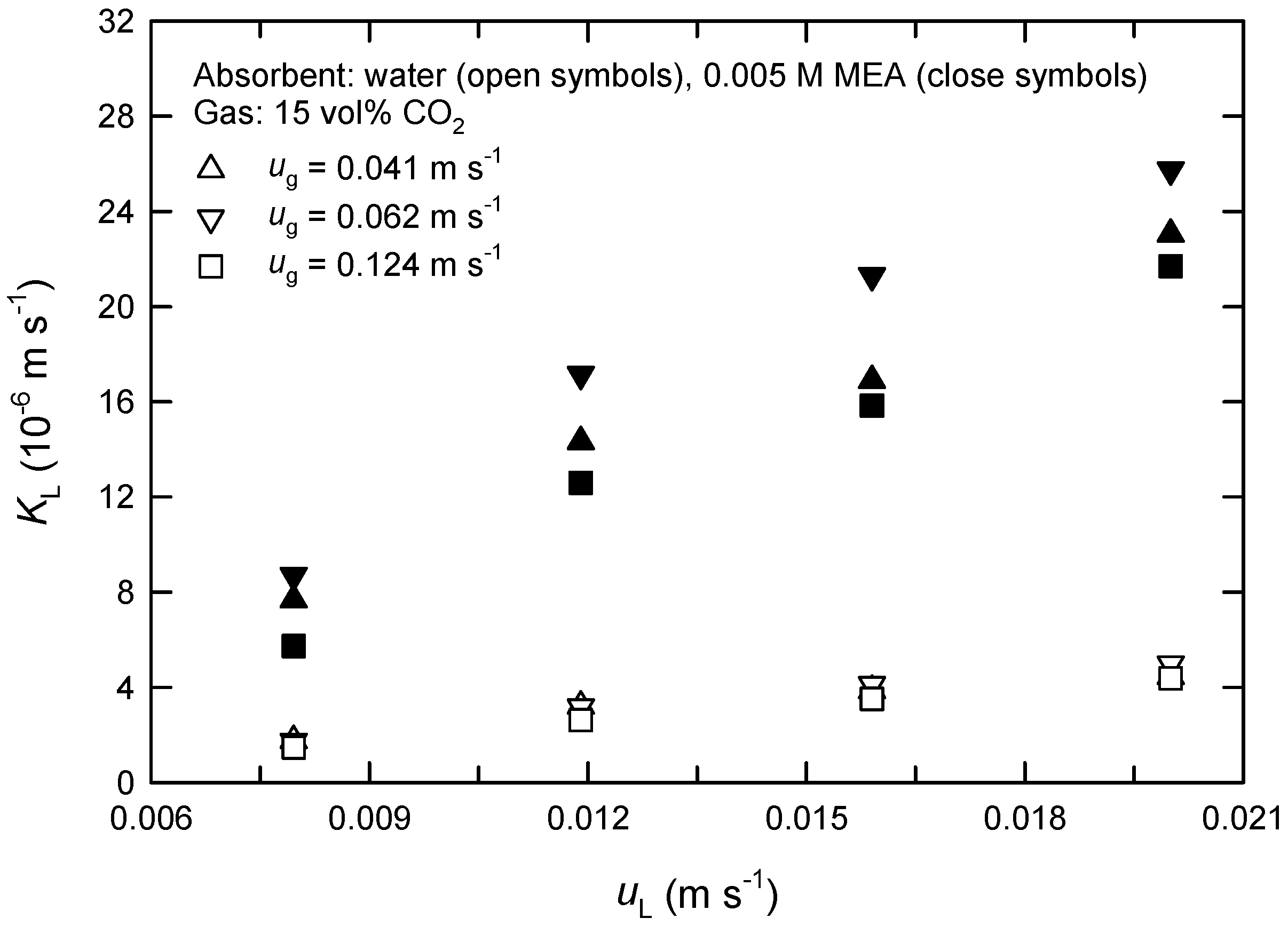 Membranes 13 00494 g004 Membranes 13 00494 g004