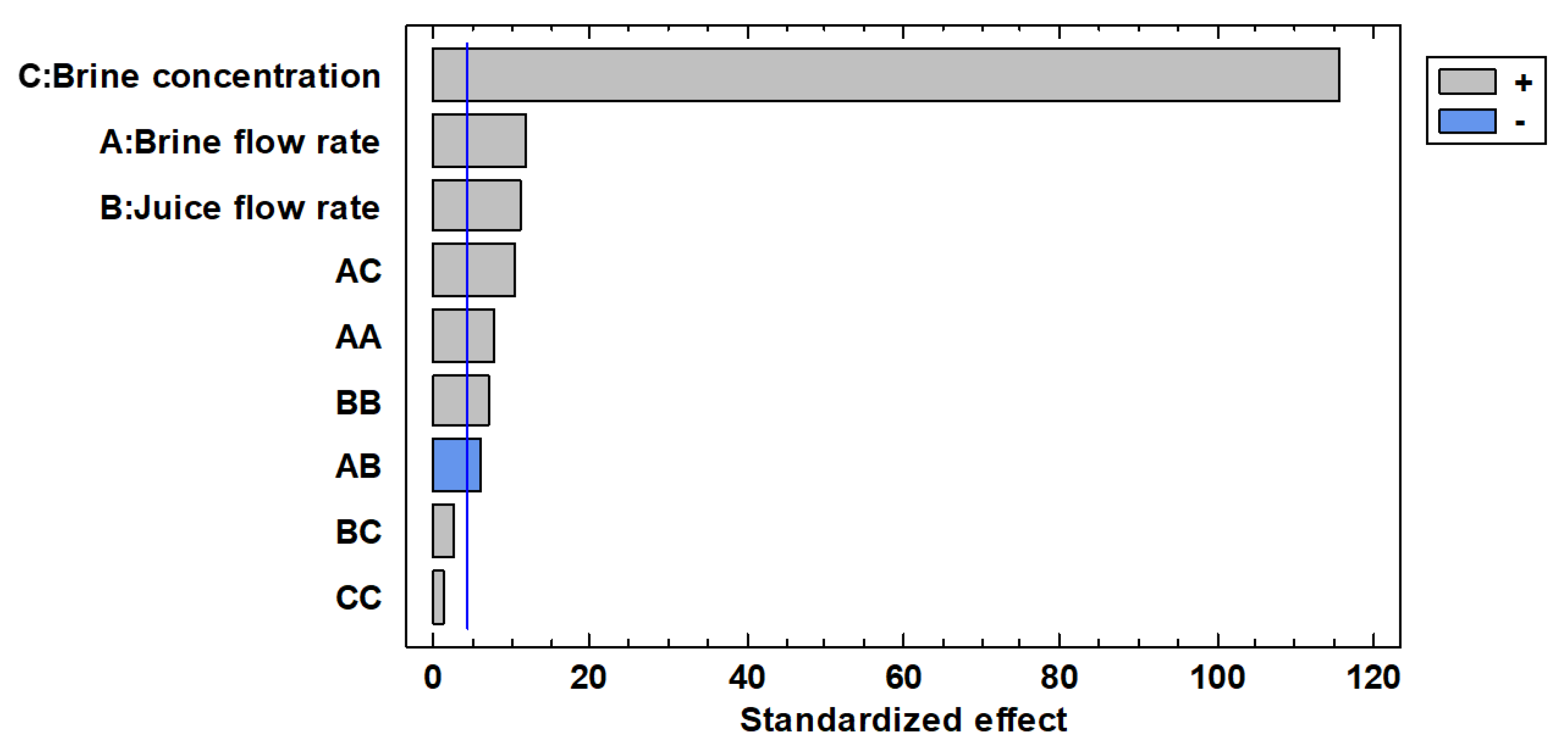 Membranes 13 00496 g004 Membranes 13 00496 g004