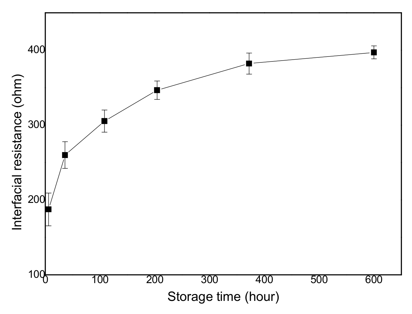 Membranes 13 00499 g007 Membranes 13 00499 g007