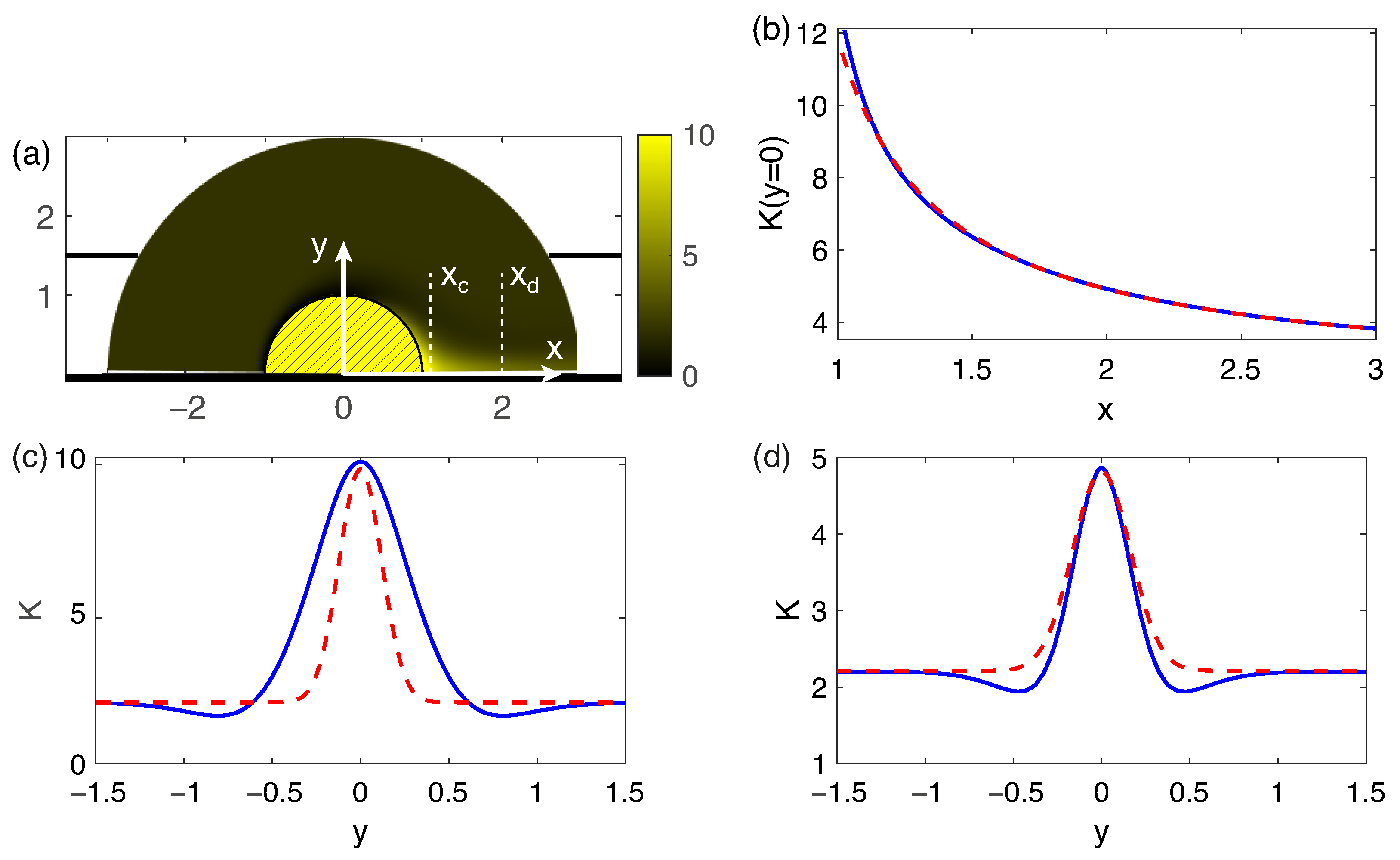 Membranes 13 00503 g004 Membranes 13 00503 g004