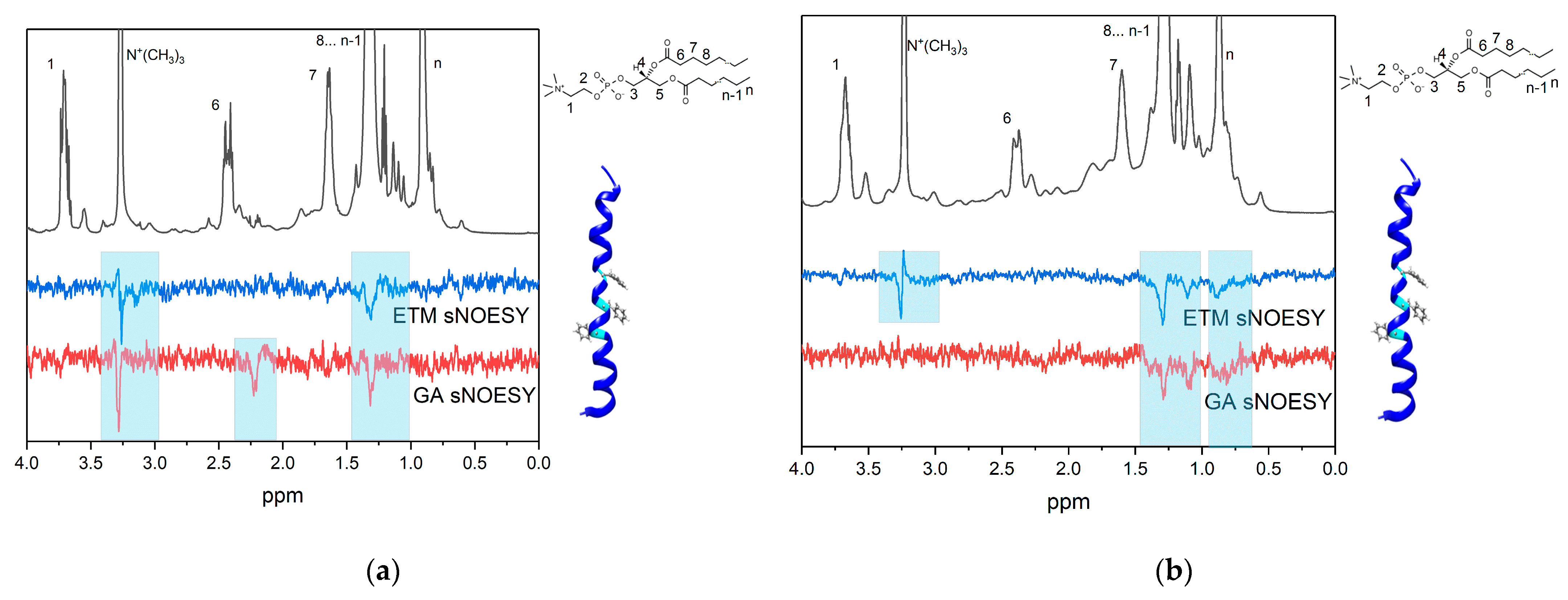 Membranes 13 00505 g006 Membranes 13 00505 g006