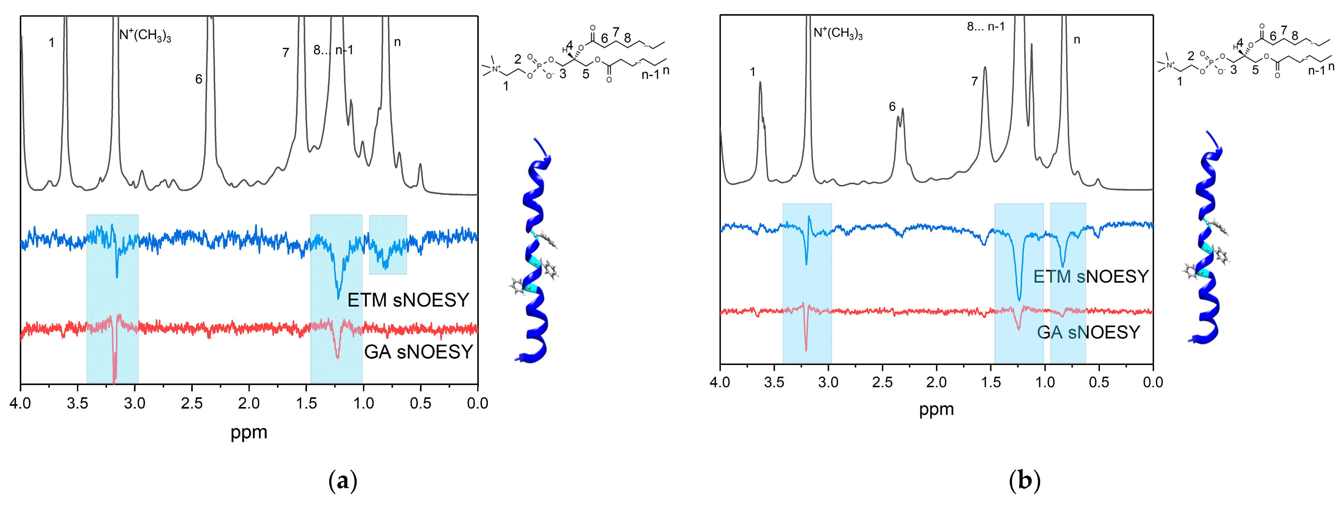 Membranes 13 00505 g008 Membranes 13 00505 g008