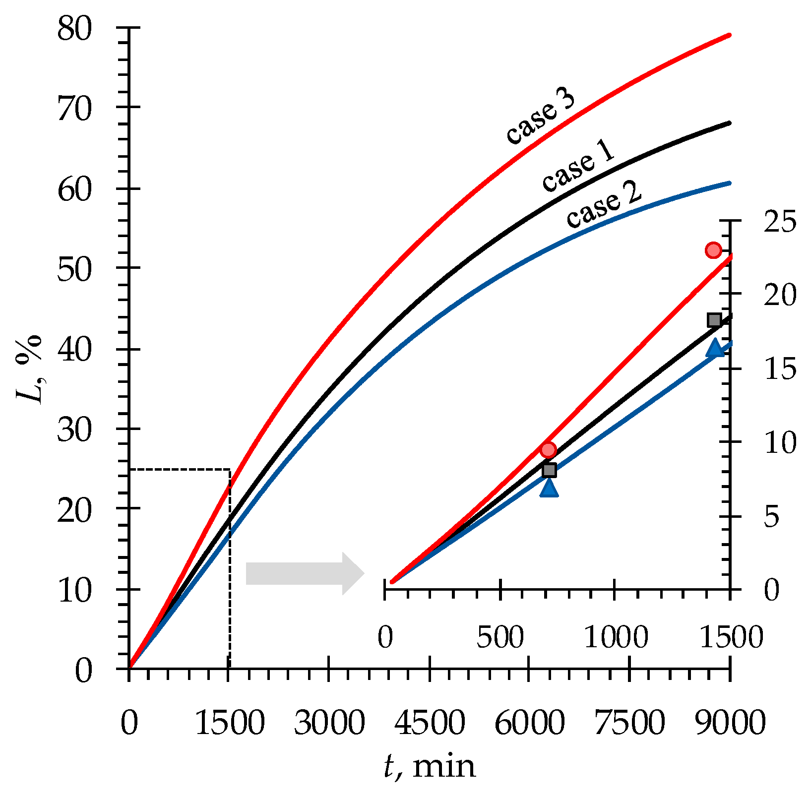 Membranes 13 00506 g007 Membranes 13 00506 g007