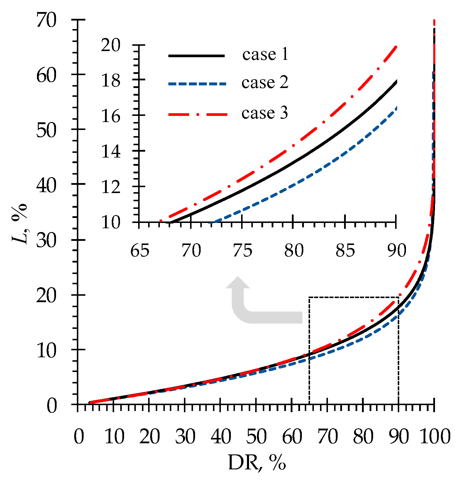Membranes 13 00506 g008 Membranes 13 00506 g008