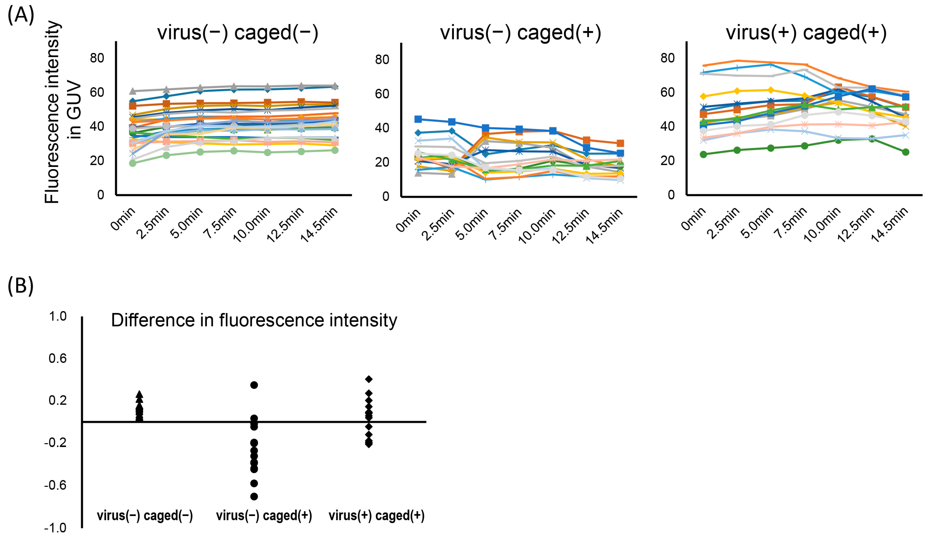 Membranes 13 00507 g004
