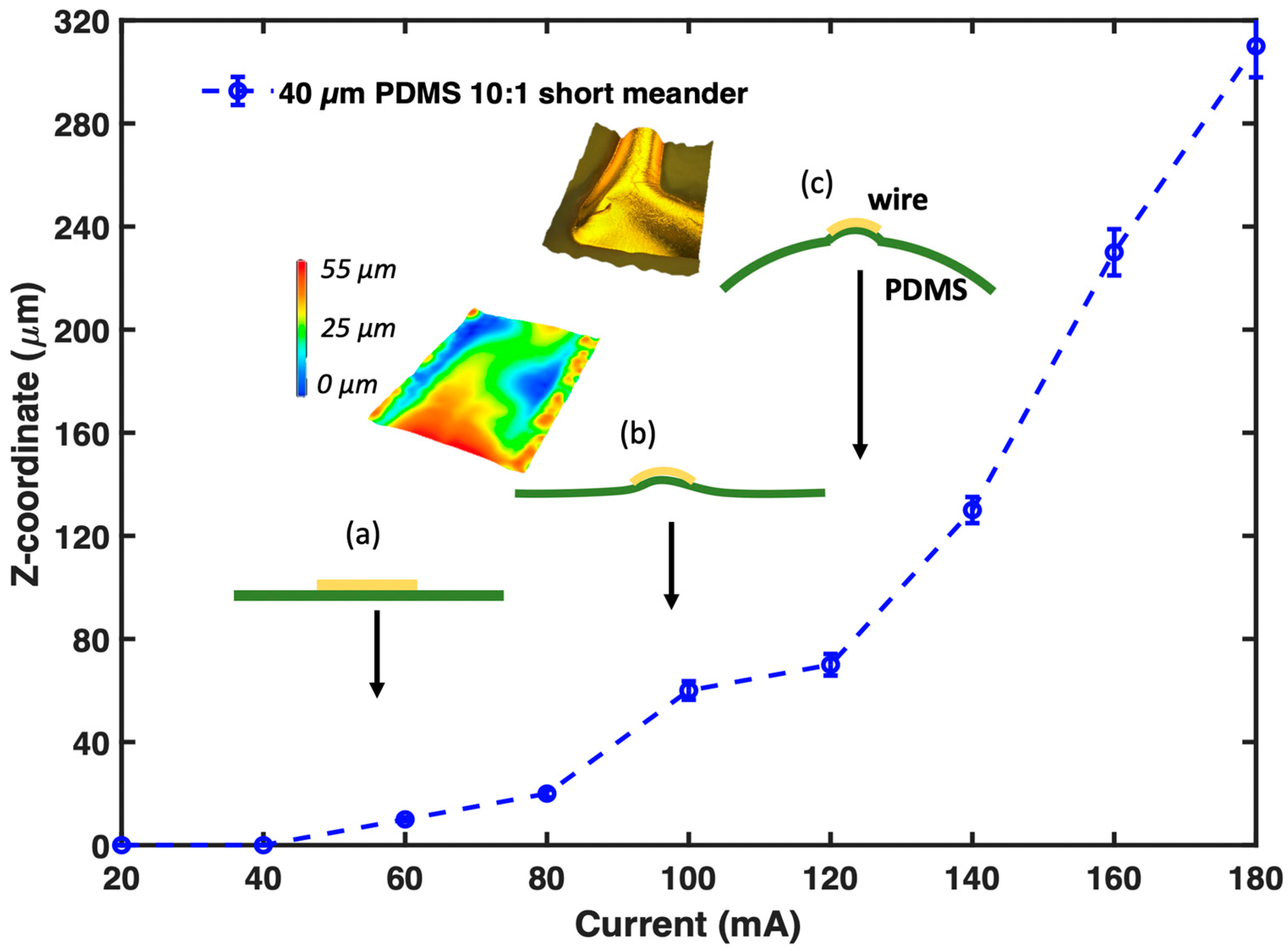 Membranes 13 00508 g005
