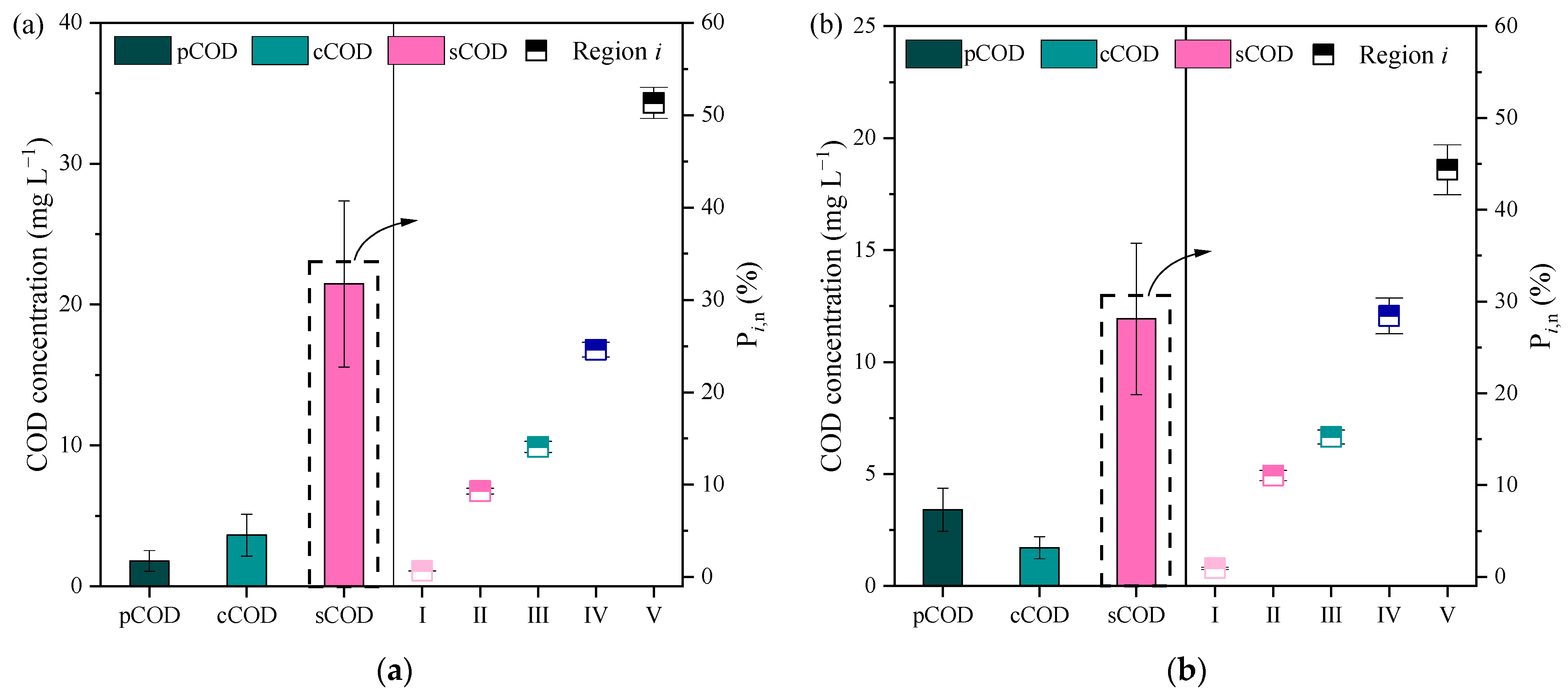 Membranes 13 00510 g001 Membranes 13 00510 g001