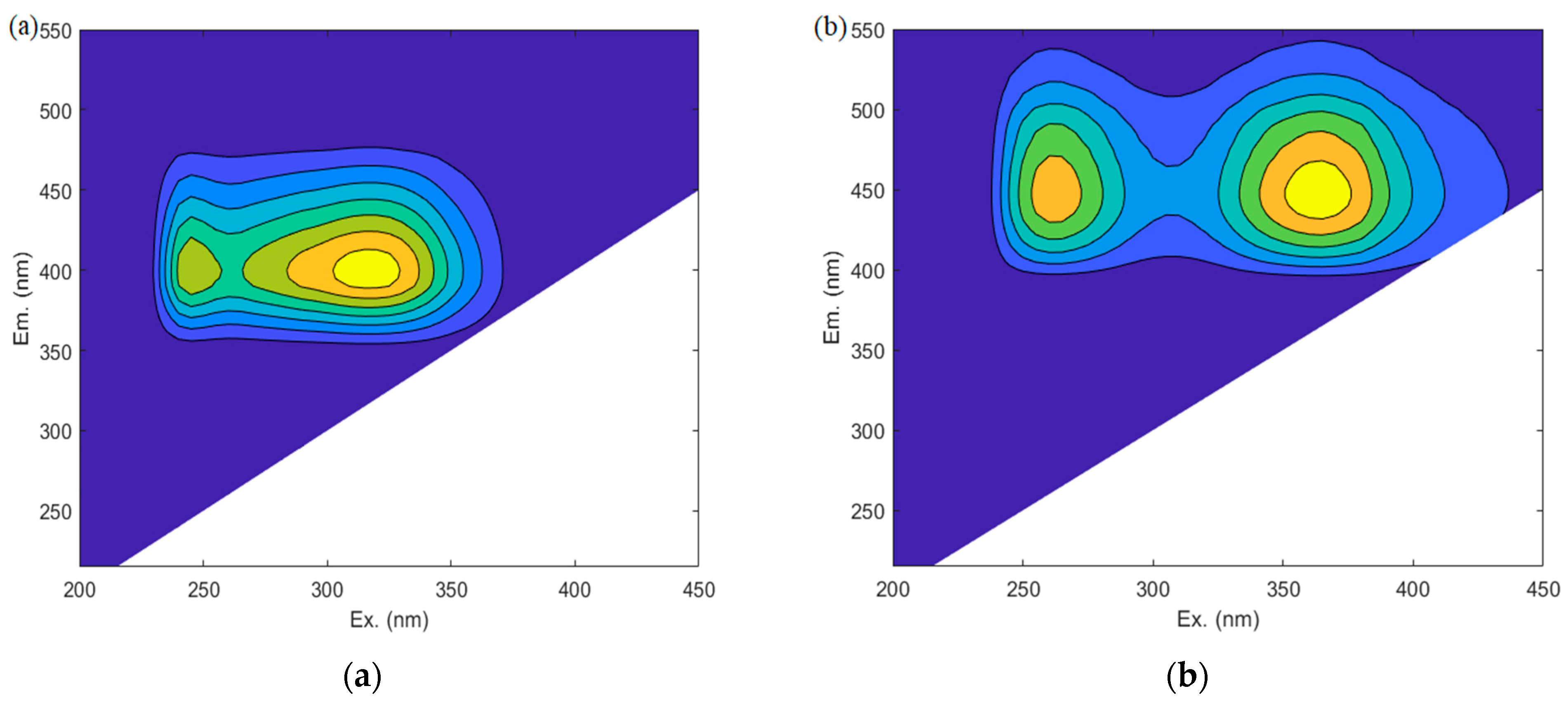 Membranes 13 00510 g002a Membranes 13 00510 g002a