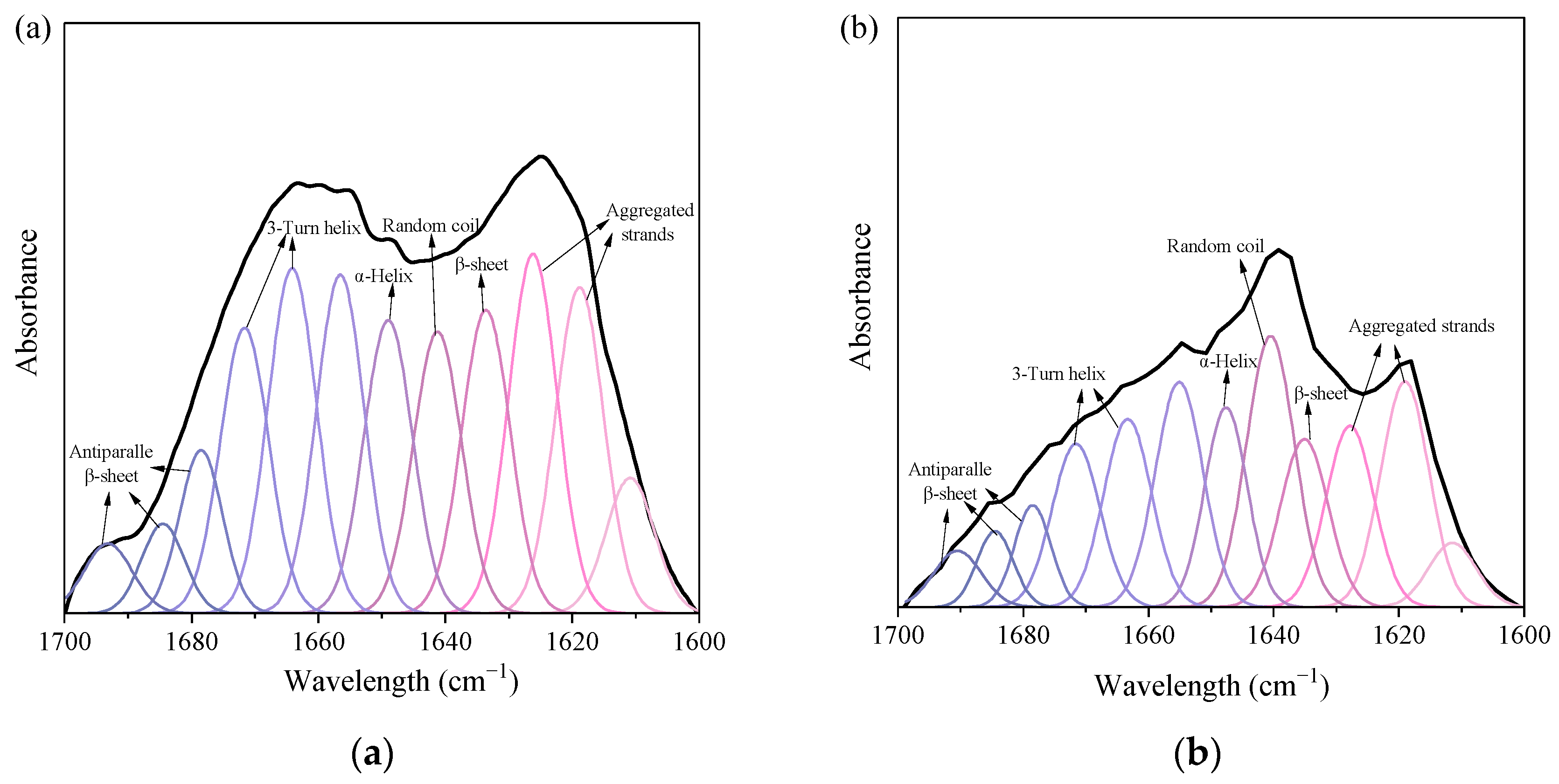 Membranes 13 00510 g003 Membranes 13 00510 g003