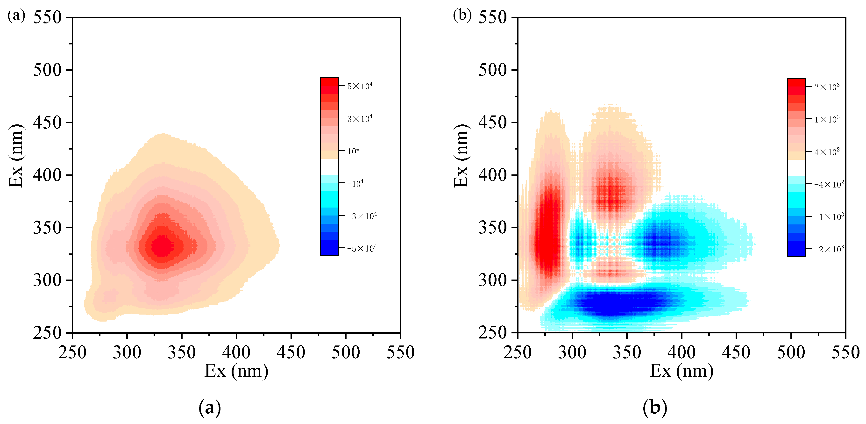 Membranes 13 00510 g004 Membranes 13 00510 g004