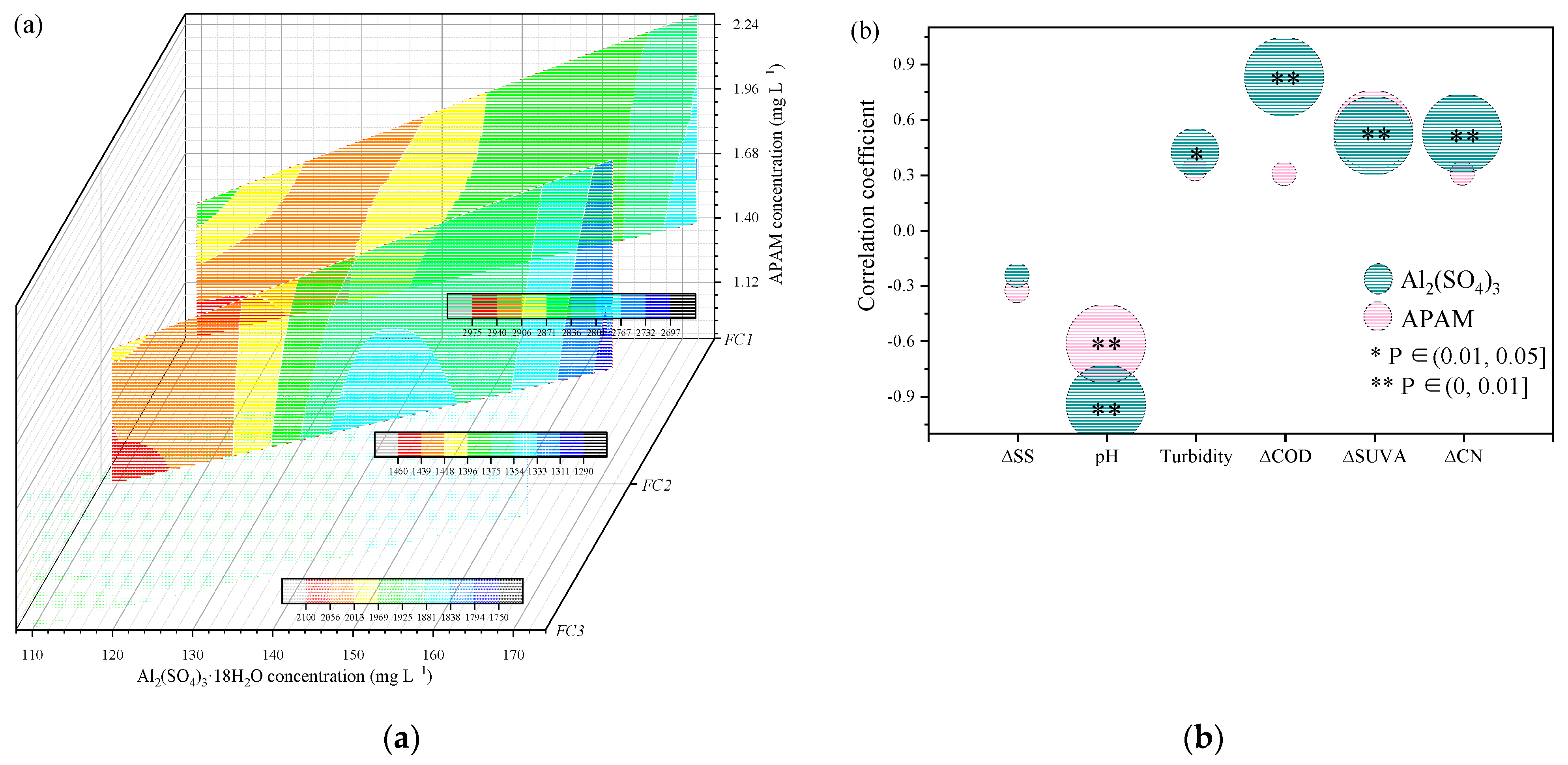 Membranes 13 00510 g005 Membranes 13 00510 g005