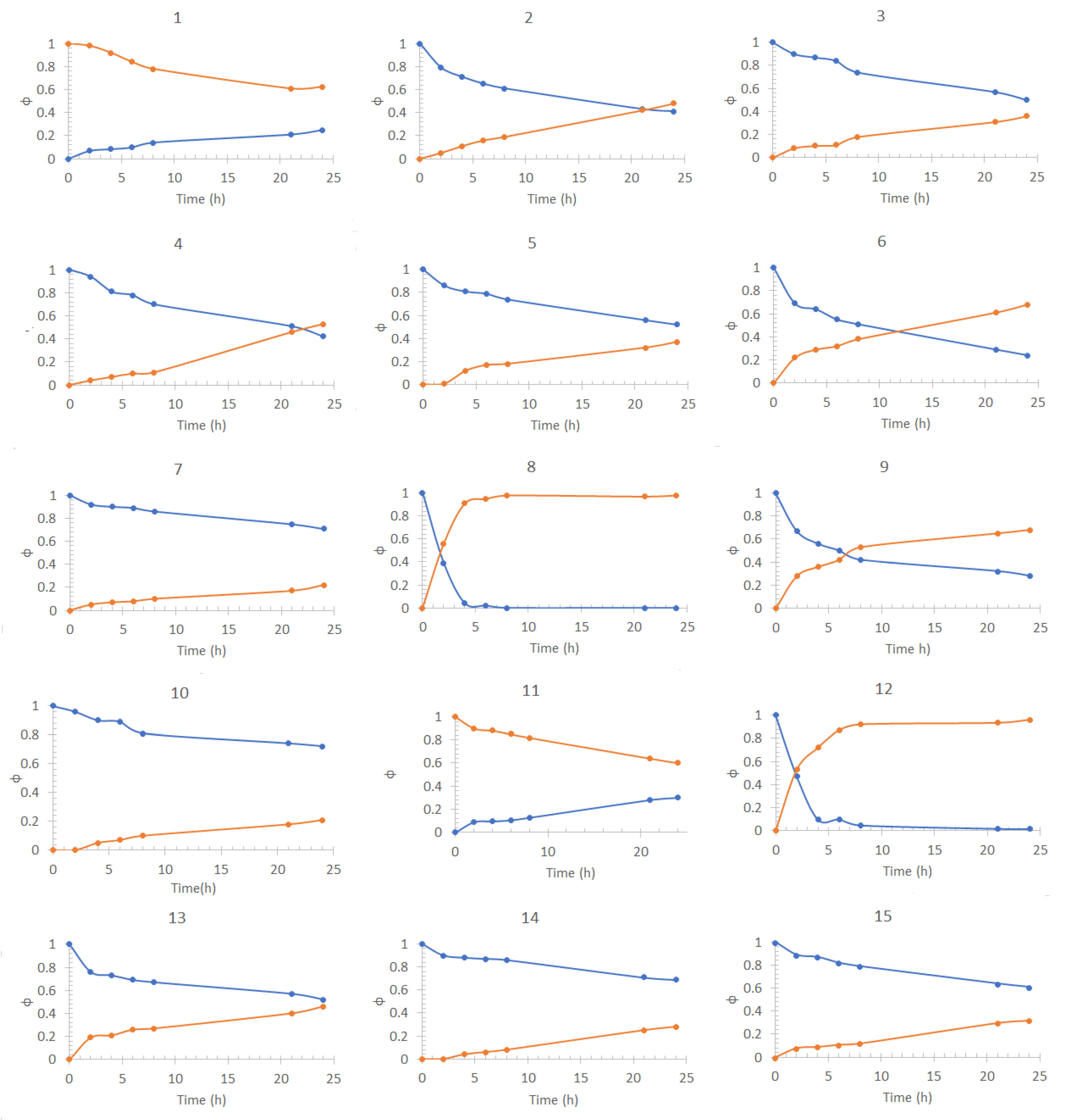 Membranes 13 00512 g002